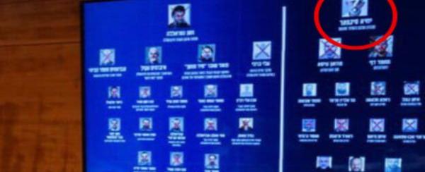 بعد اغتيال نصرالله..علامة استفهام على صورة يحيى السنوار في اللائحة الإسرائيلية الخاصة بحماس