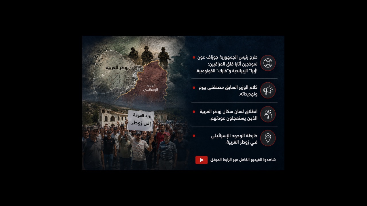 بالصوت والصورة / عون بين الكولومبي والإيرلندي وزوطر الغربية بين الخارطة وتحرر اللسان