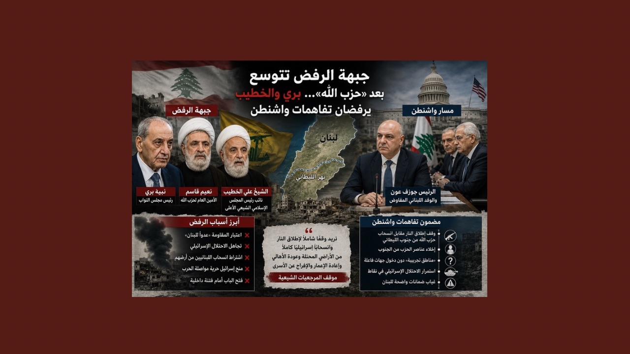 برّي يلتحق كعادته بـ«حزب الله» ويرفض «إعلان واشنطن»
