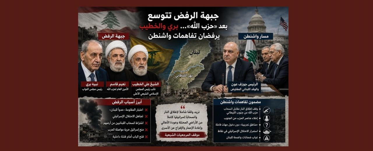 برّي يلتحق كعادته بـ«حزب الله» ويرفض «إعلان واشنطن»