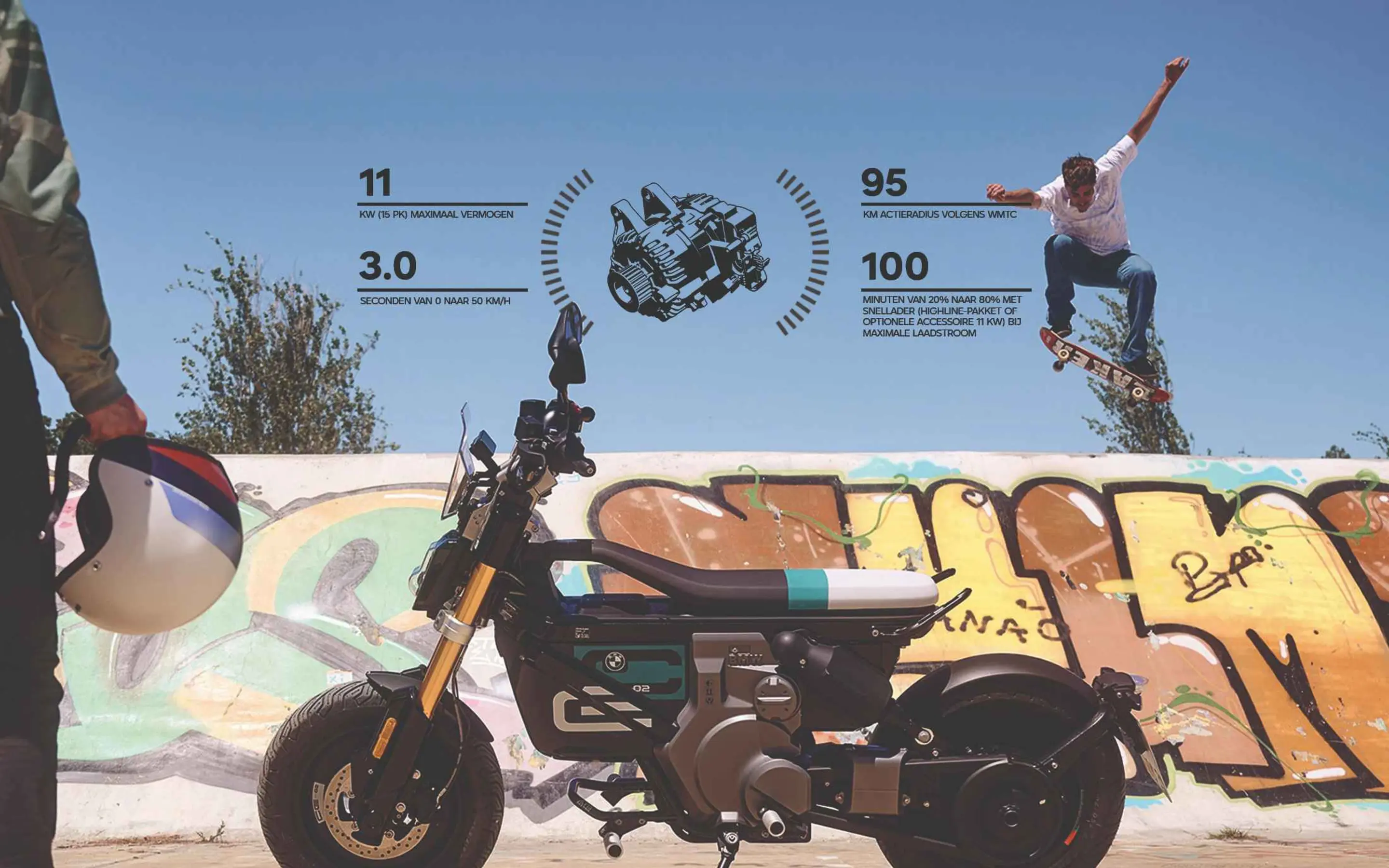 BMW CE 02 Performance