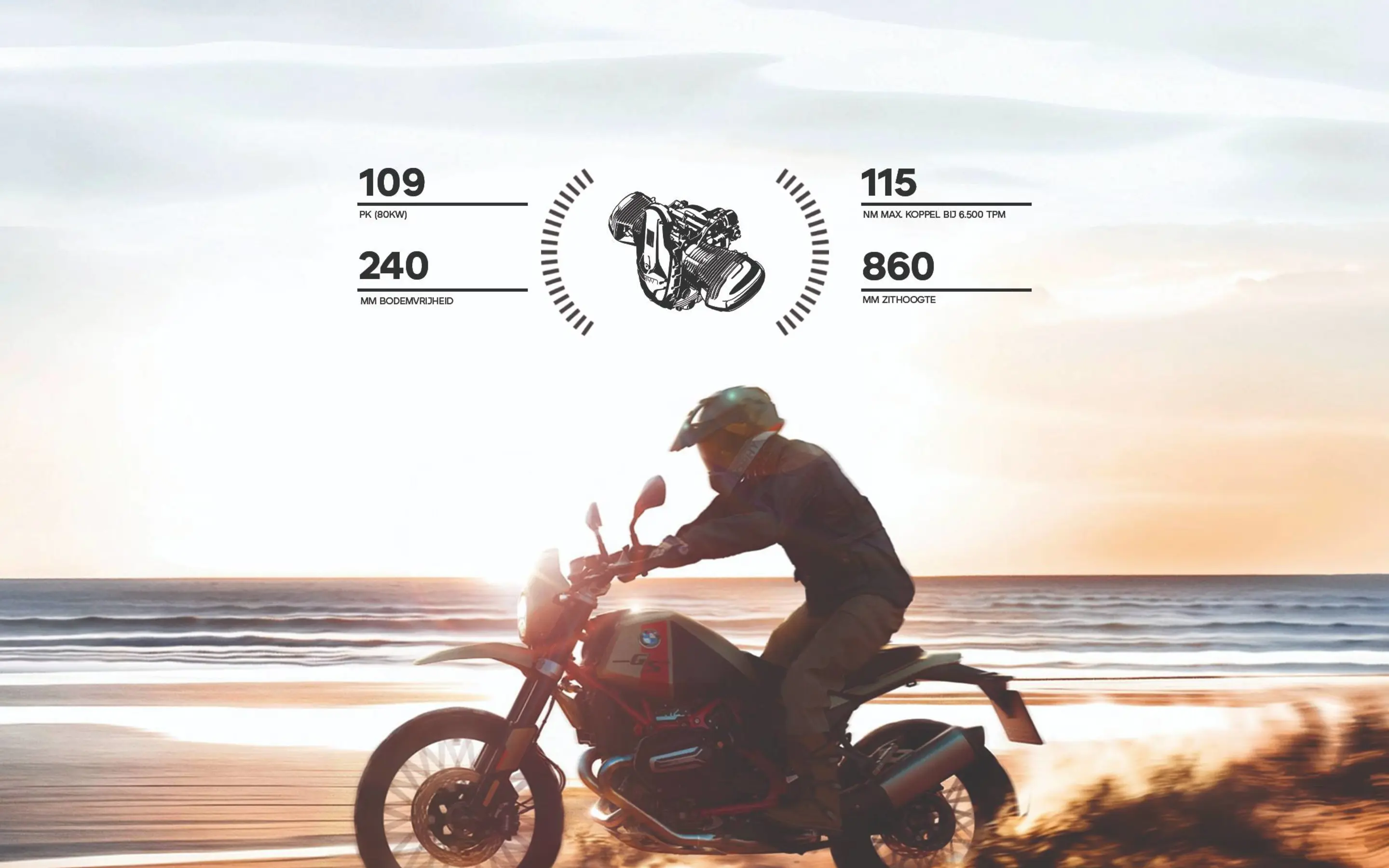 performance motor R12 GS