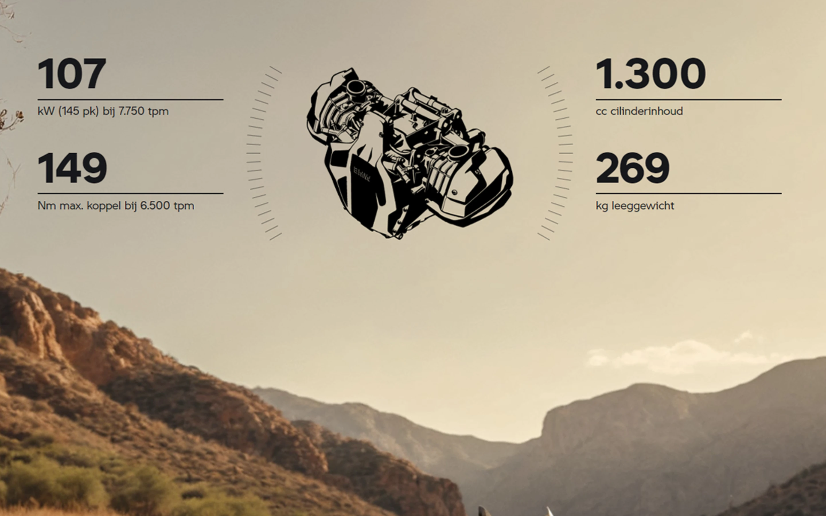 BMW R 1300 GS Adventure - Showcase