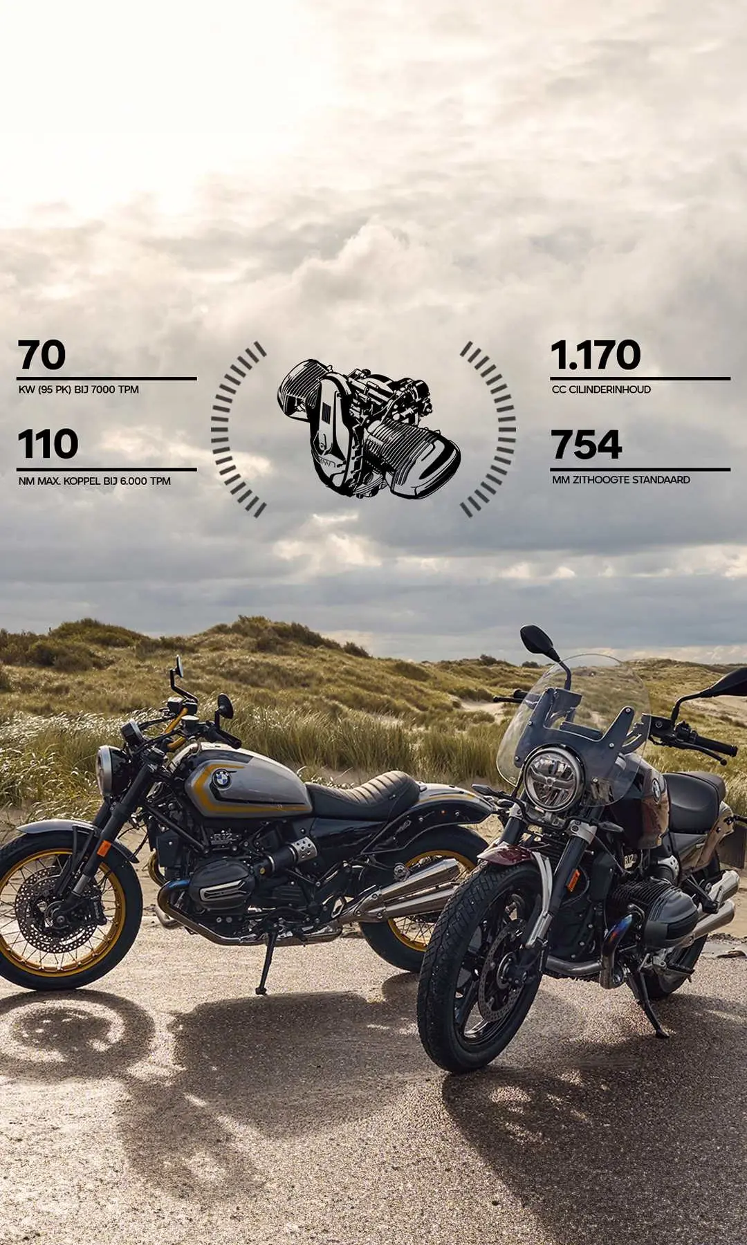 Motorrad - BMW R 12 - Performance