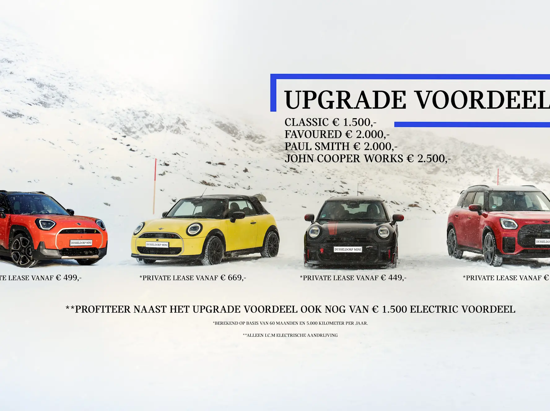 MINI - Actie - Eindejaarsbonus - Afbeelding