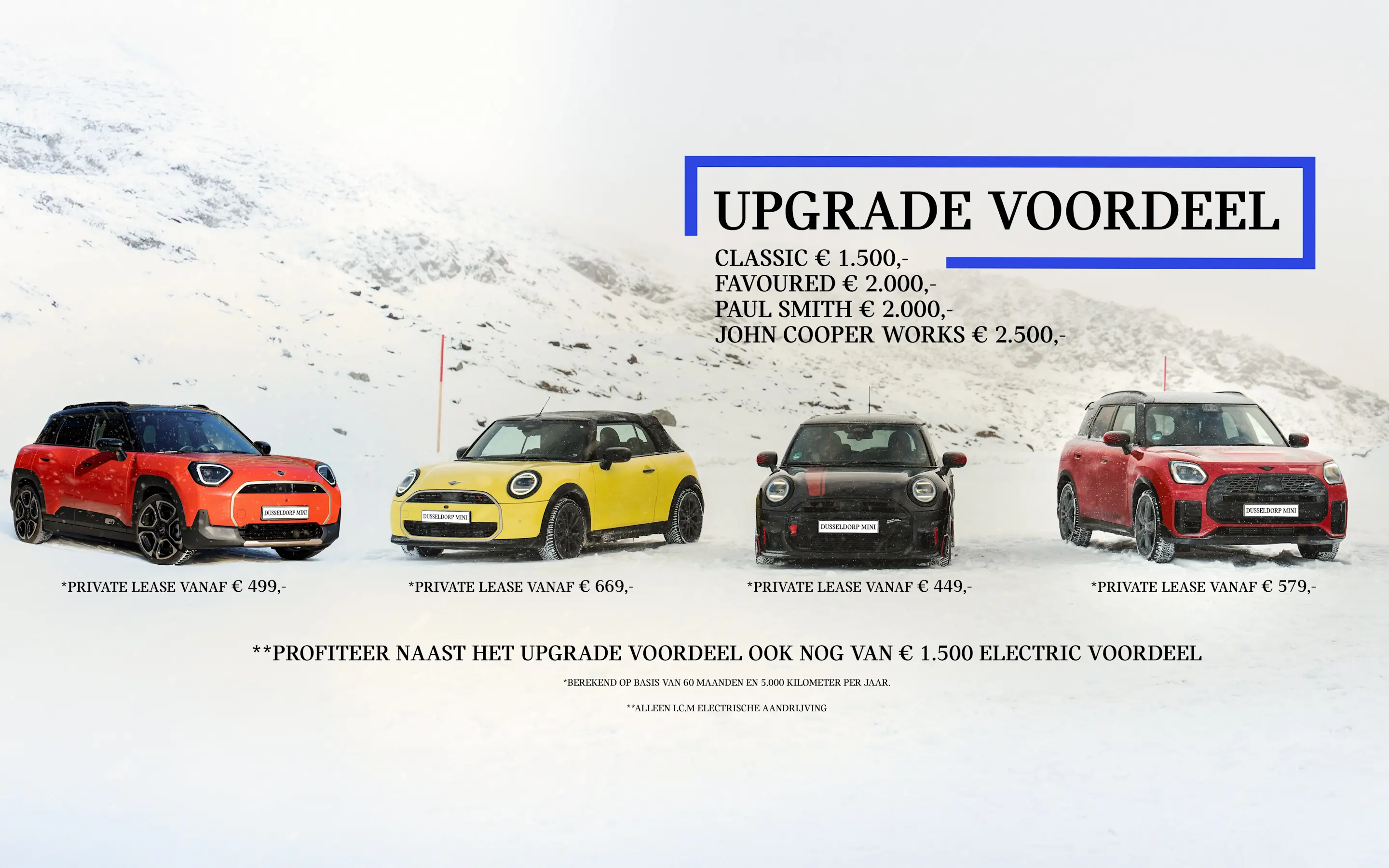 MINI - Actie - Eindejaarsbonus - Afbeelding