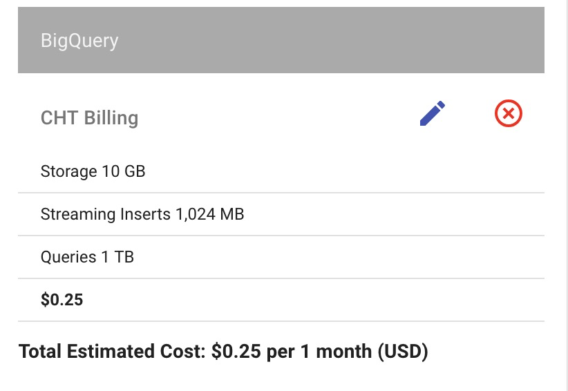 Image from December 6, 2018 Product Update. 