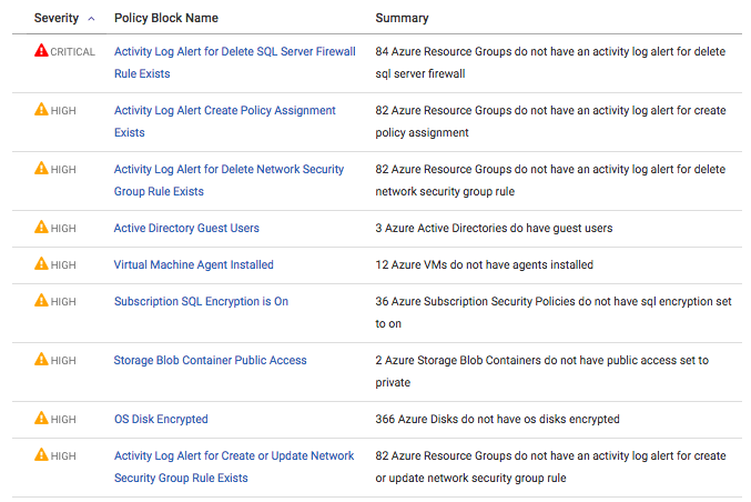 Image from January 17, 2019 Product Update. 