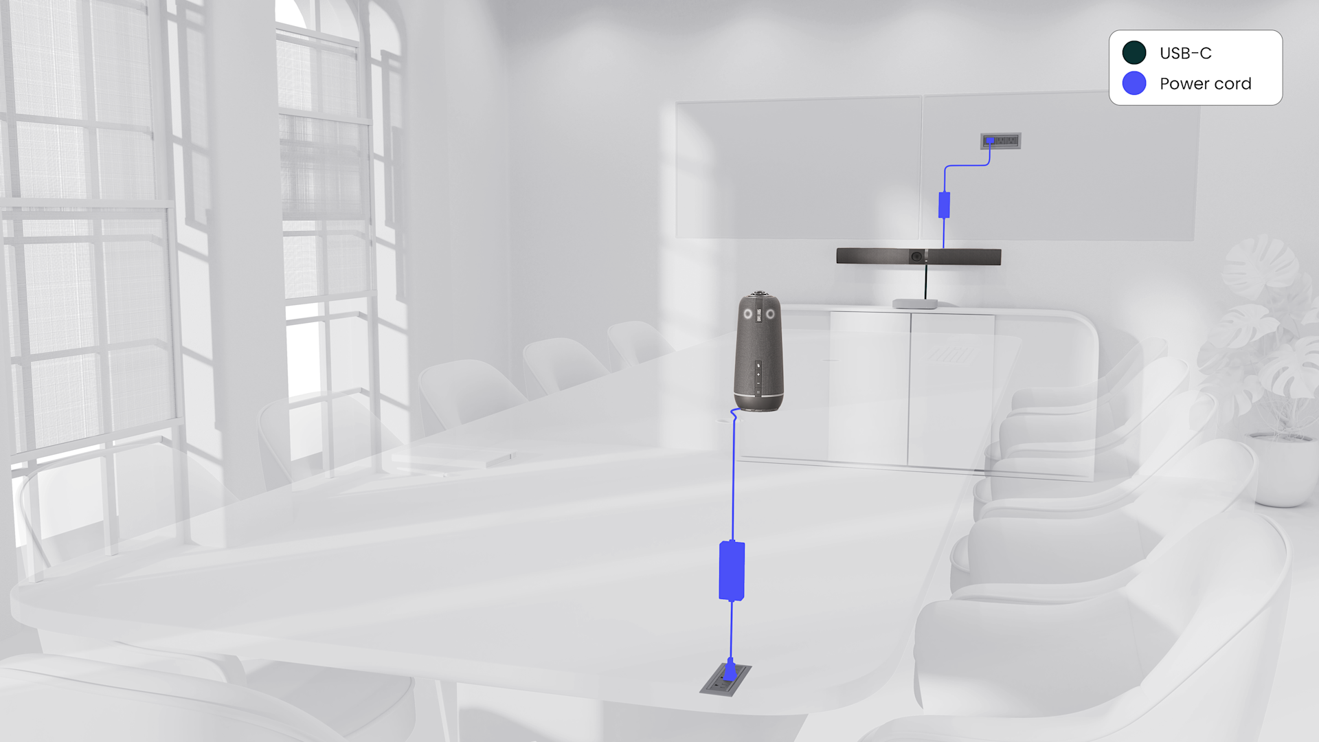 Lösungen für mittelgroße Räume | Owl Labs