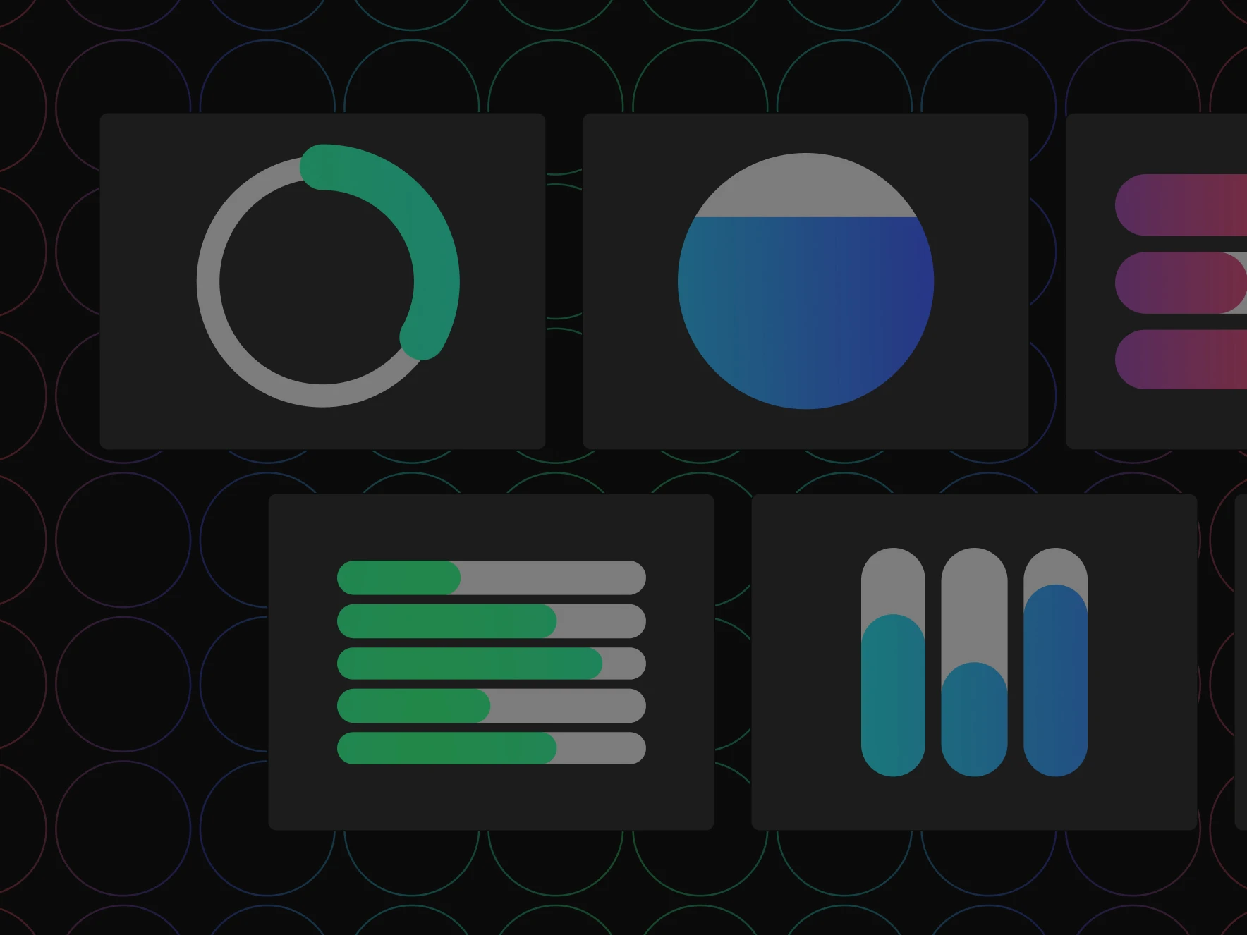 Miscellaneous charts and graphs