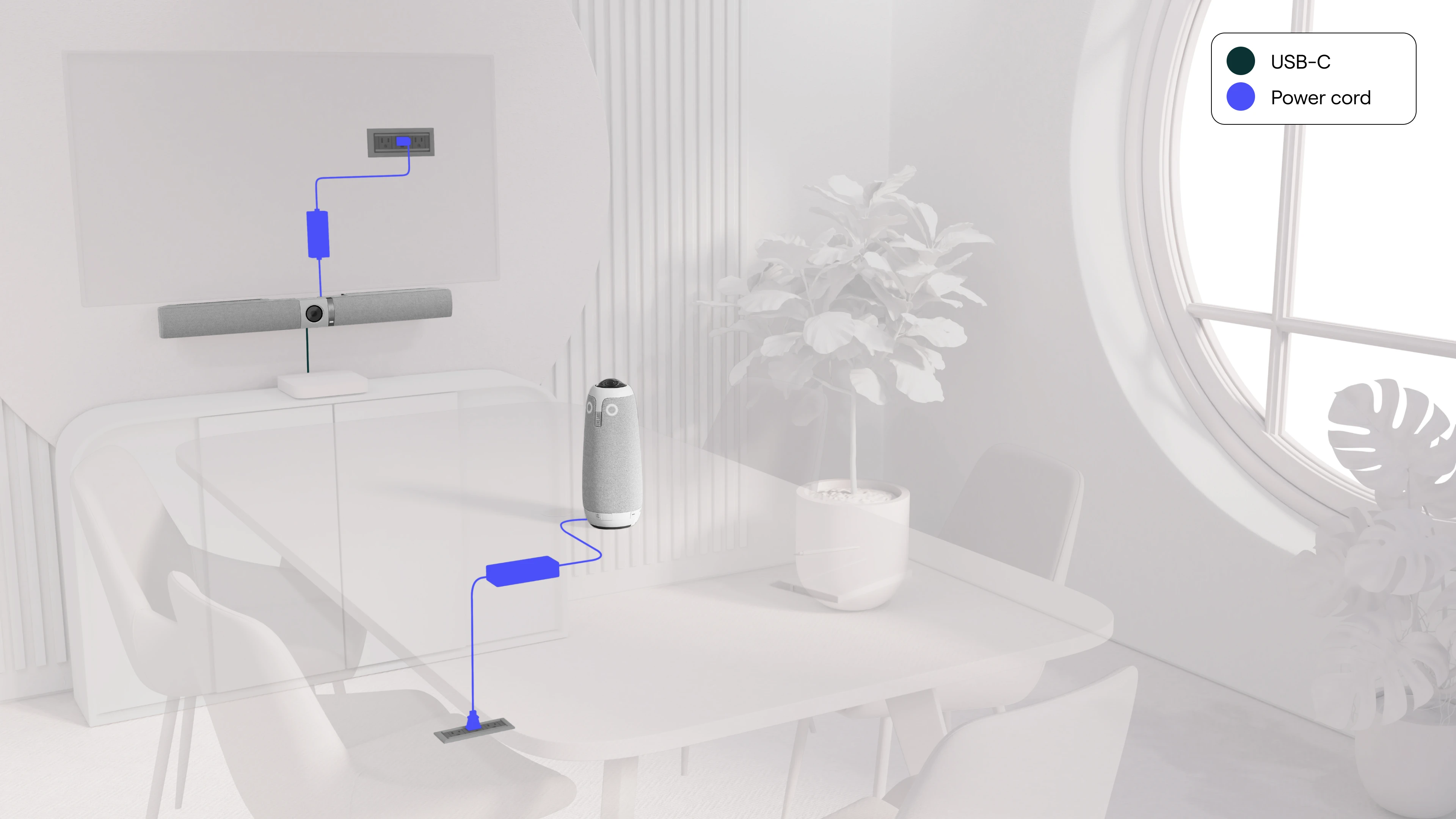 Small Room Video Conferencing Solutions. Meeting Owl 3, Owl Bar