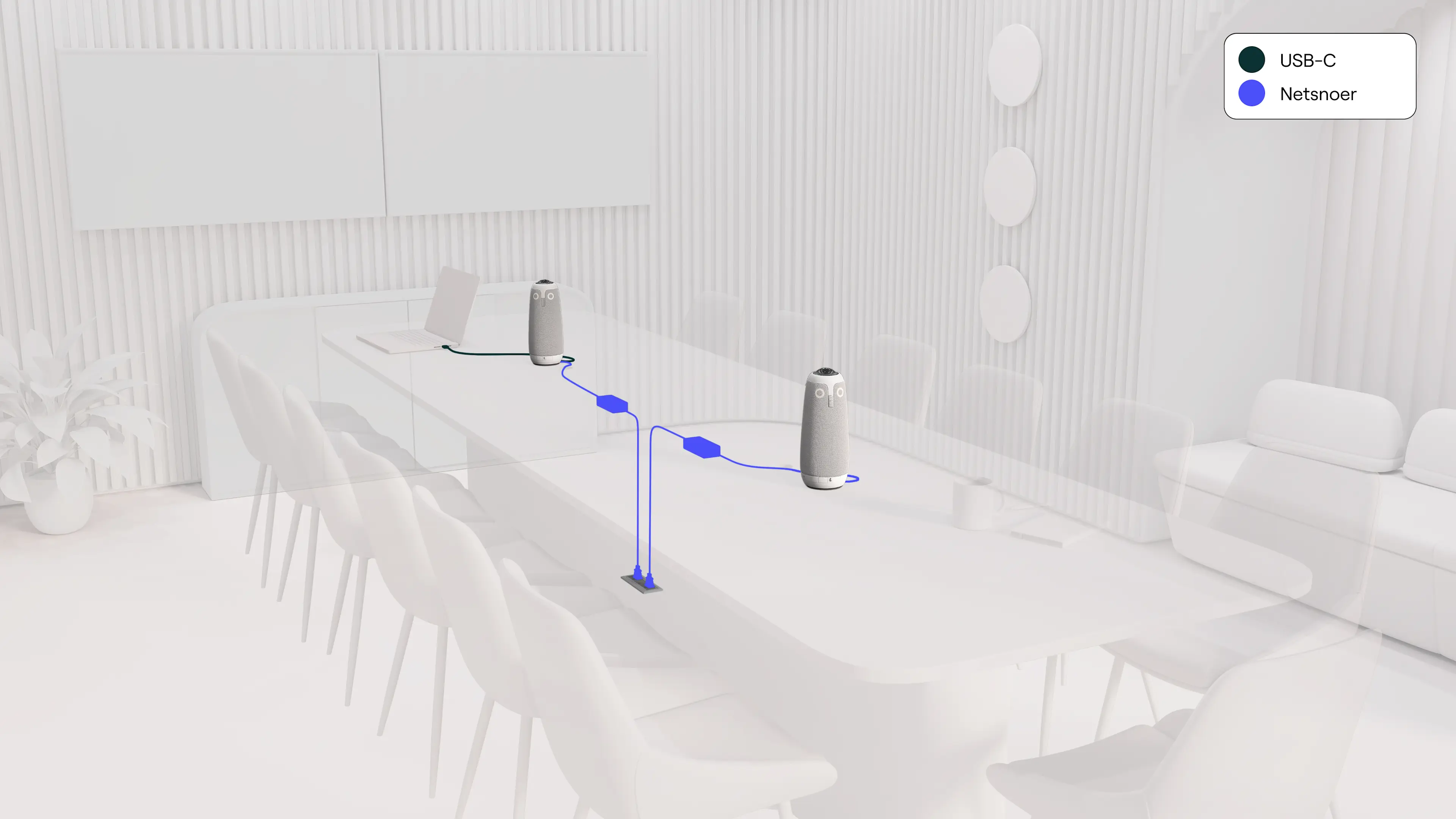 Large Room Video Conferencing Solutions. Meeting Owl 3