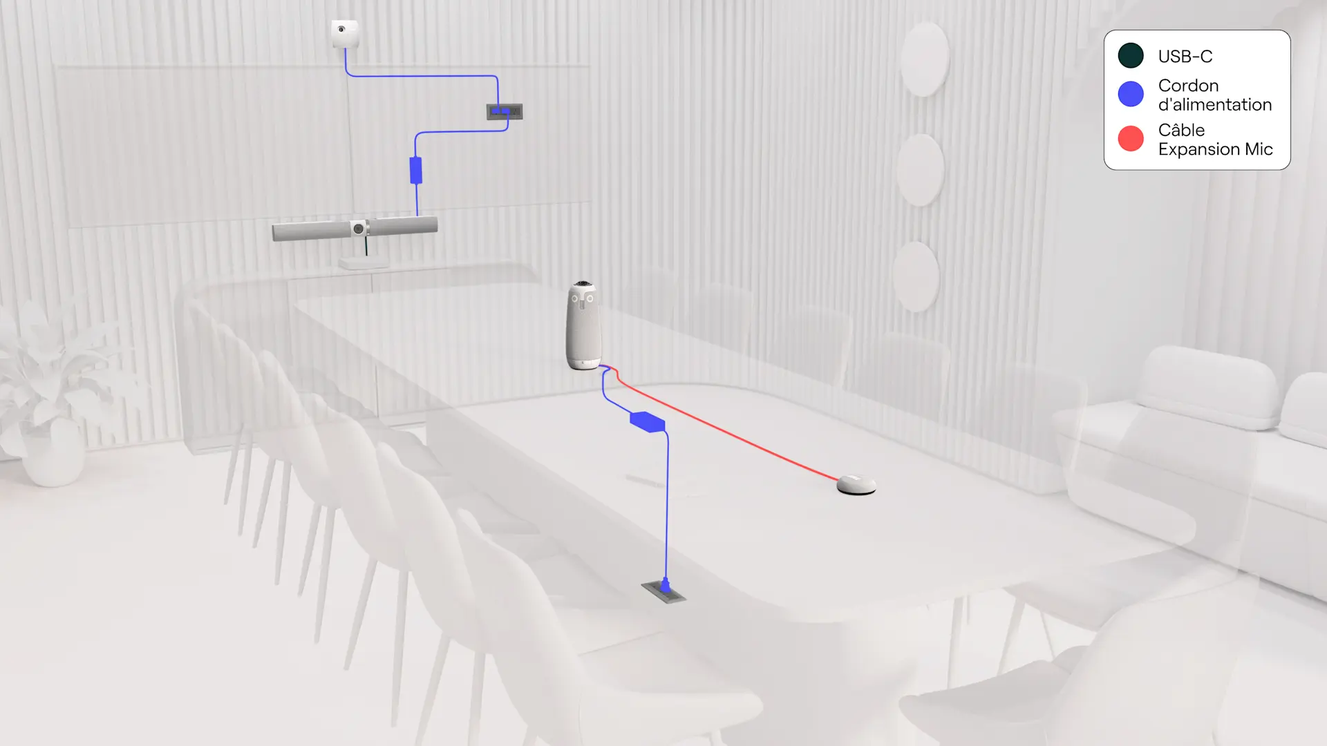 Large Room Video Conferencing Solutions. Meeting Owl 3, Owl Bar, Whiteboard Owl, Expansion Mic.