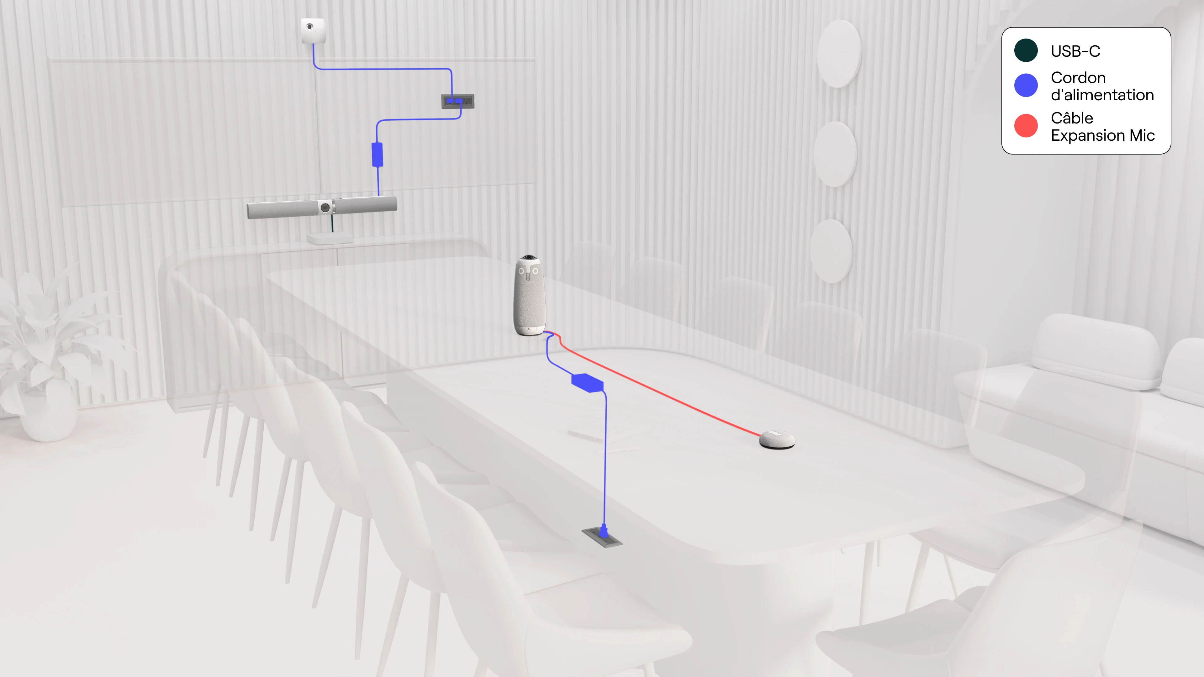 Large Room Video Conferencing Solutions. Meeting Owl 3, Owl Bar, Whiteboard Owl, Expansion Mic.