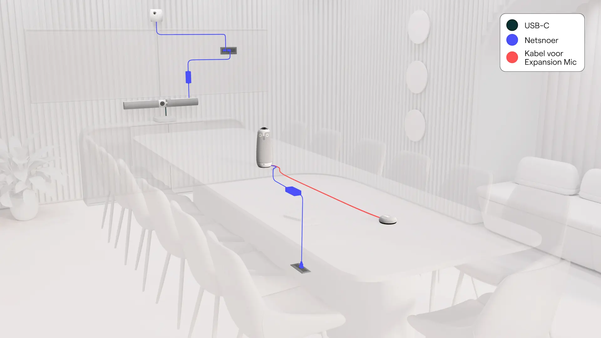 Large Room Video Conferencing Solutions. Meeting Owl 3, Owl Bar, Whiteboard Owl, Expansion Mic.