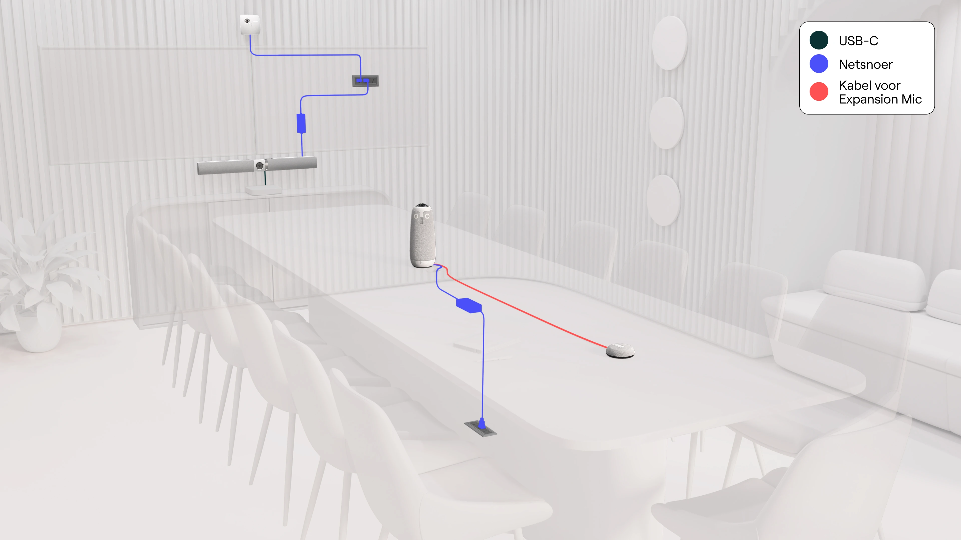 Large Room Video Conferencing Solutions. Meeting Owl 3, Owl Bar, Whiteboard Owl, Expansion Mic.