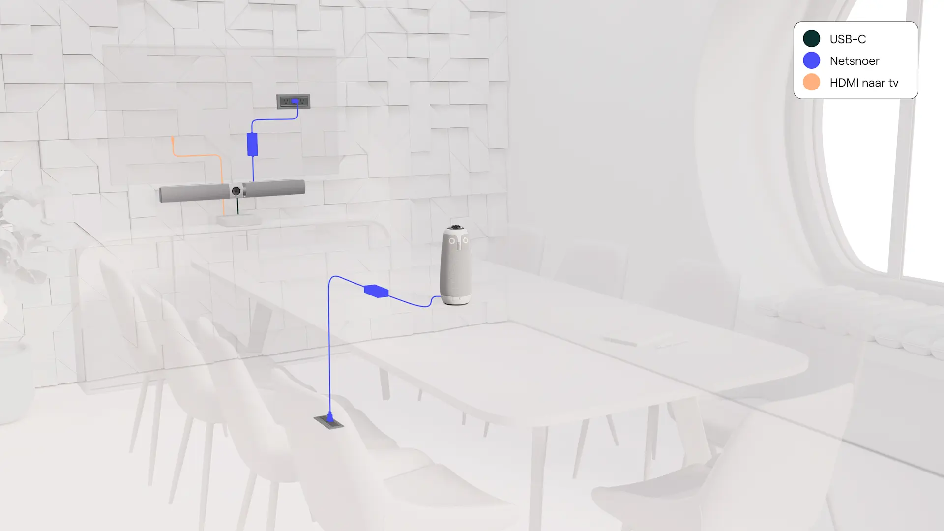 Large Room Video Conferencing Solutions. Meeting Owl 3, Owl Bar