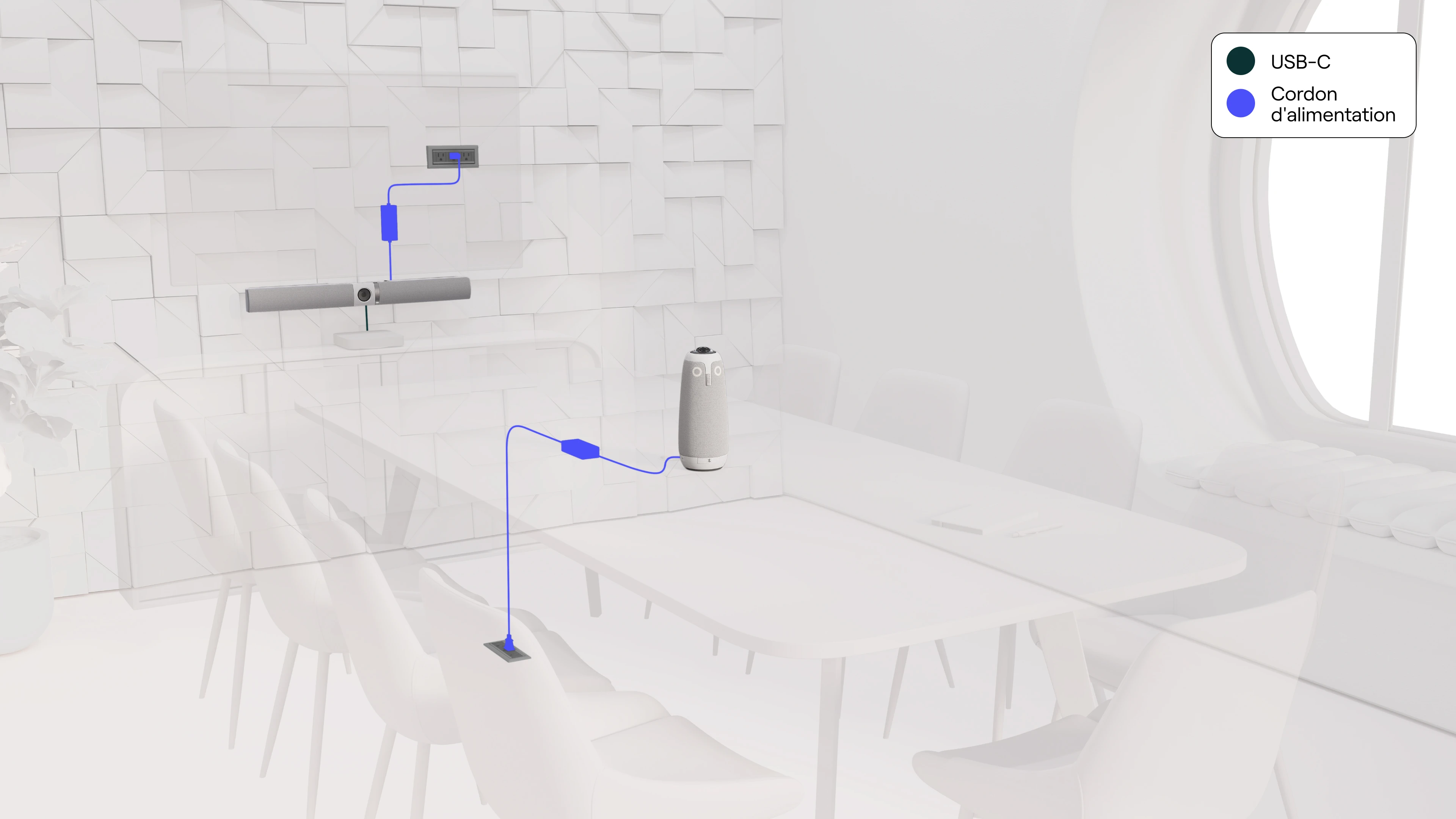 Large Room Video Conferencing Solutions. Meeting Owl 3, Owl Bar