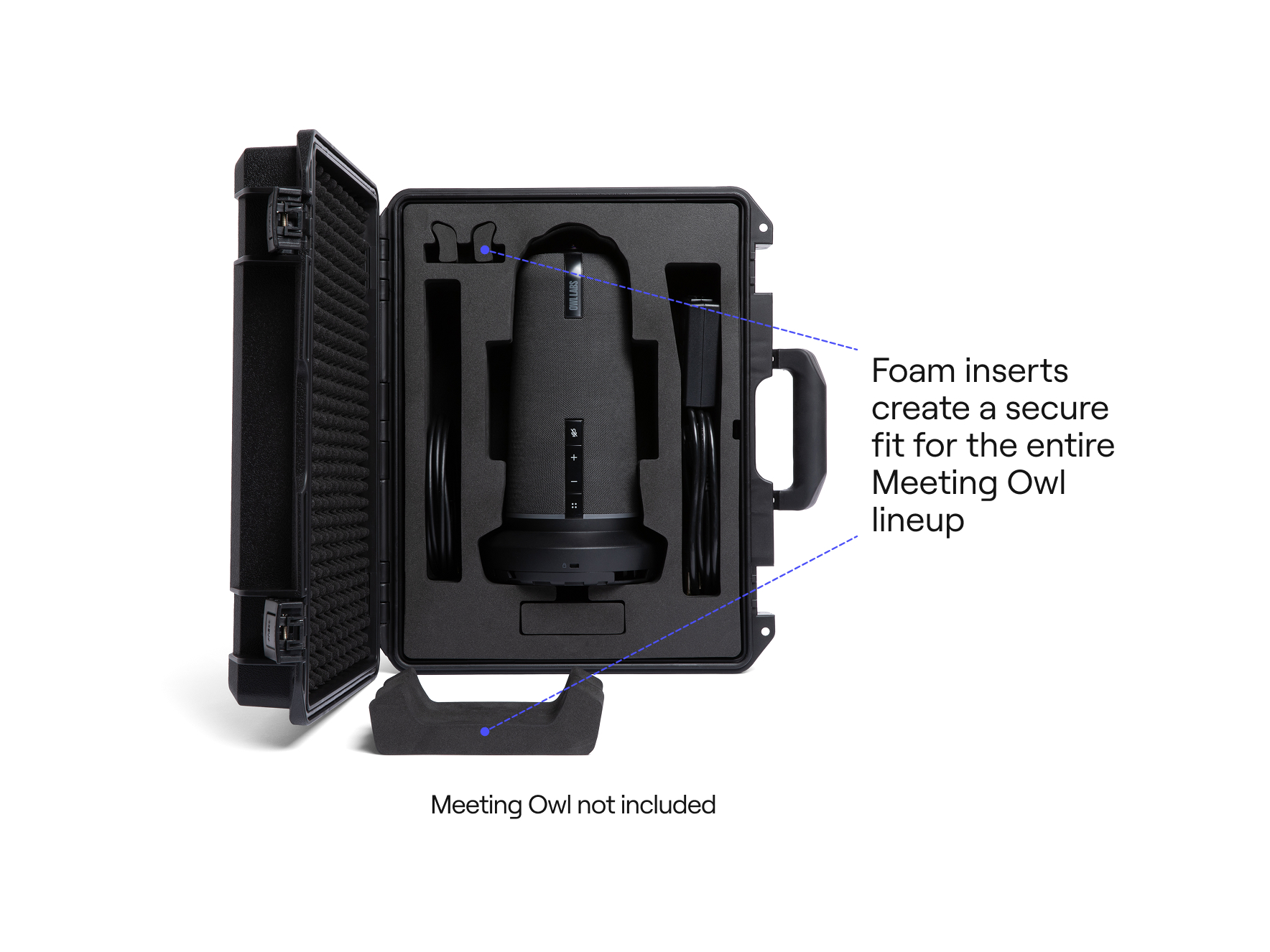 Hard Case for Meeting Owl®