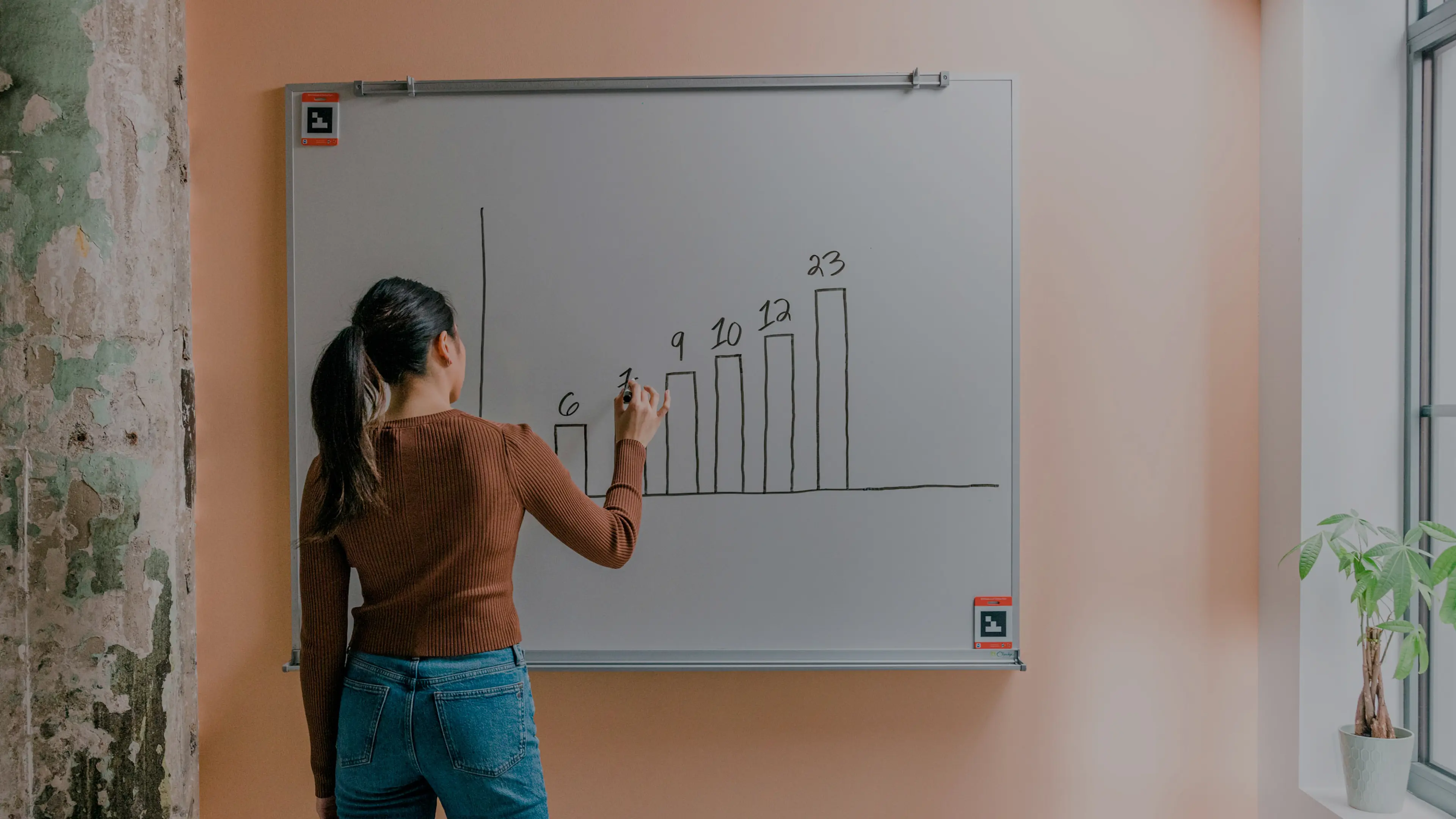 Meeting Presenter utilizing Whiteboard Owl technology for digital whiteboarding
