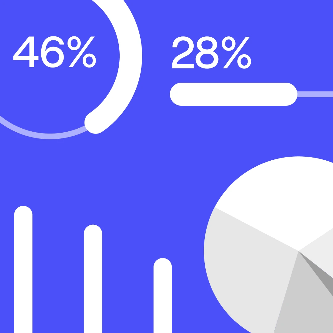 State of Hybrid Work 2026