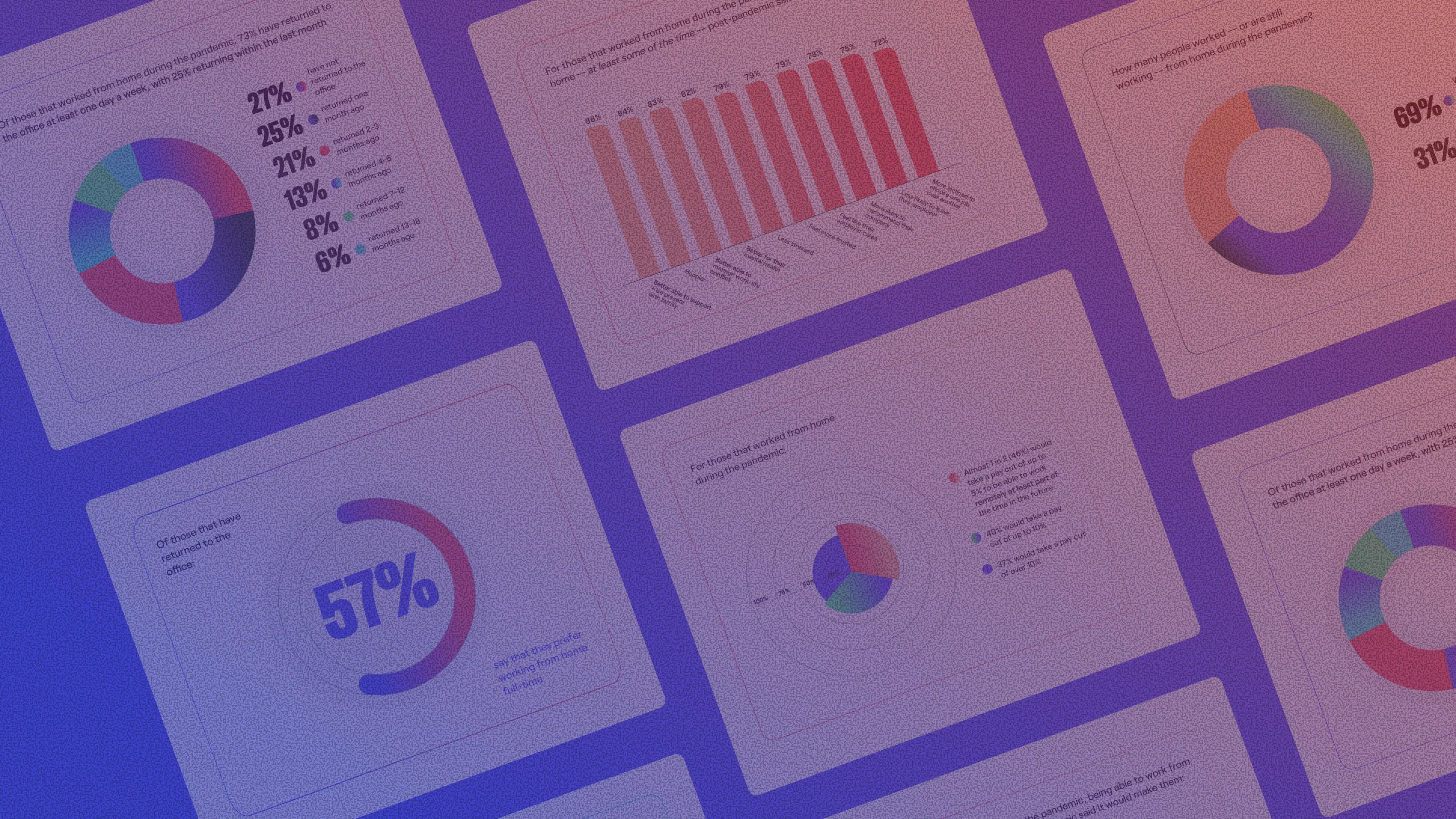 [NEW] 2021 | SORW | Primary CTA | Image
