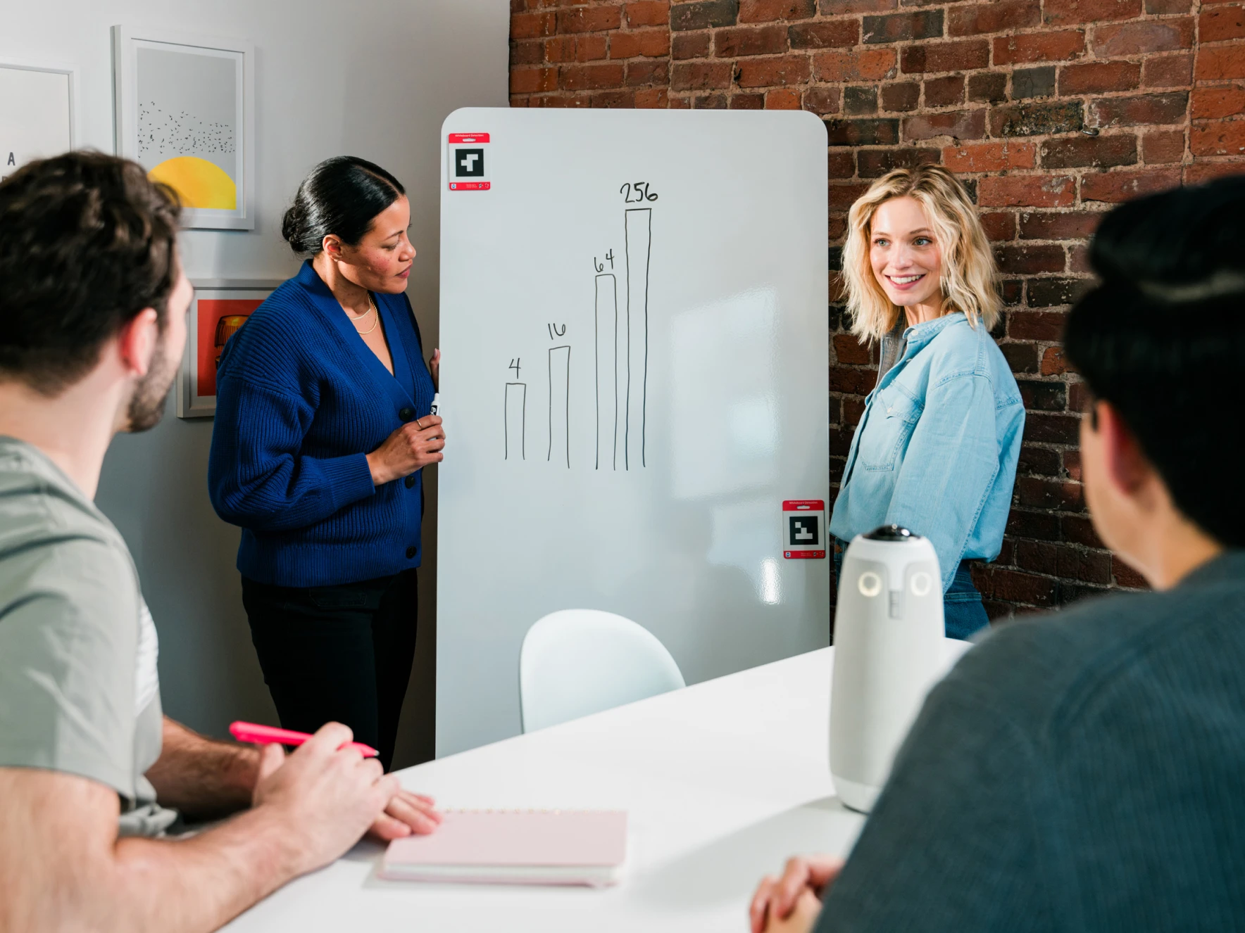 Meeting host demonstrates chart with Whiteboard Owl technology