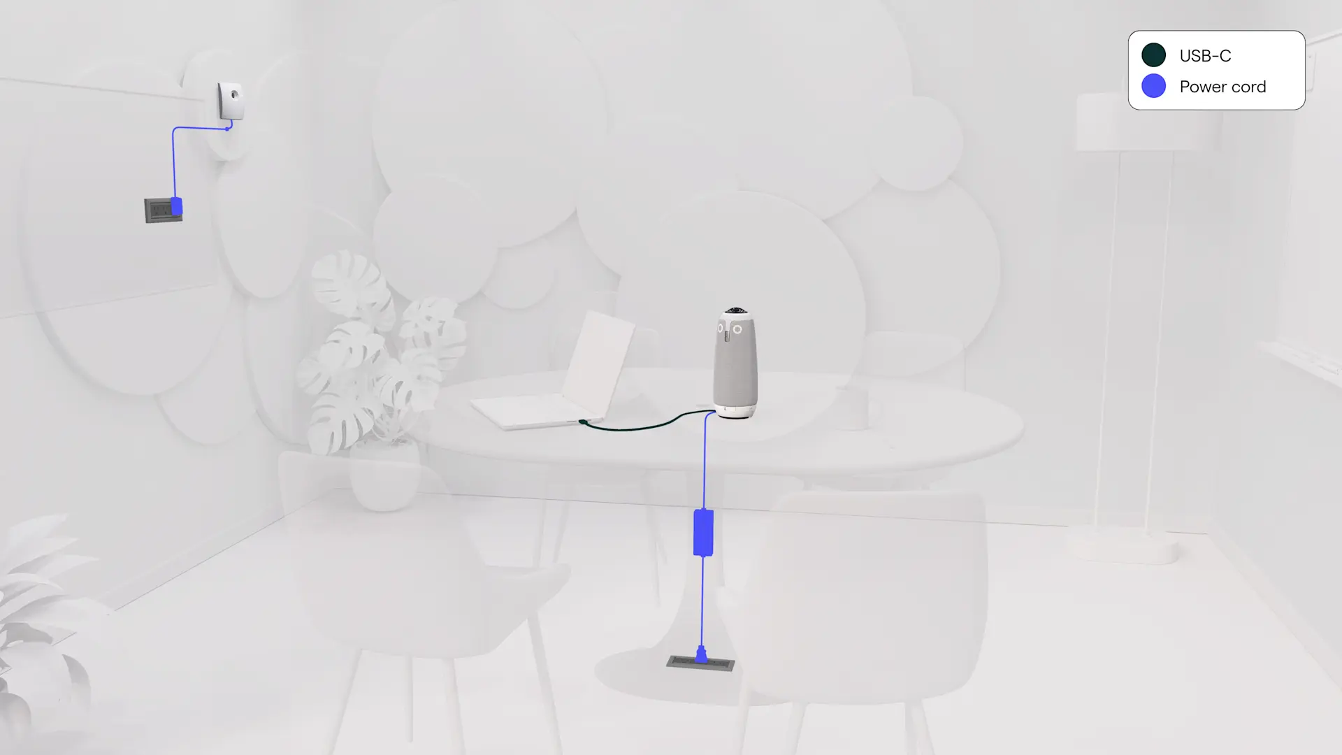 Small Room Video Conferencing Solutions. Meeting Owl 3, Whiteboard Owl