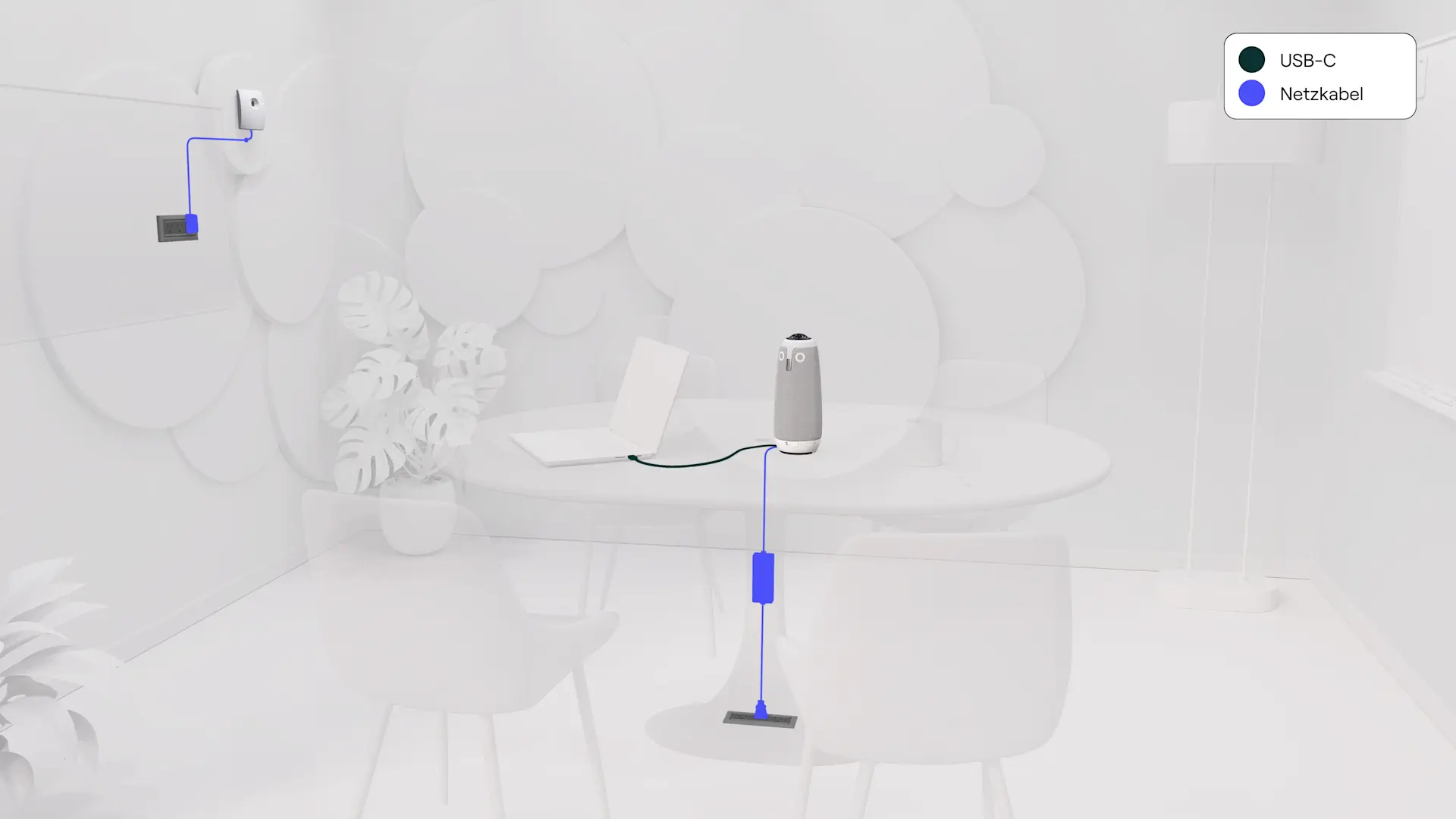 Small Room Video Conferencing Solutions. Meeting Owl 3, Whiteboard Owl