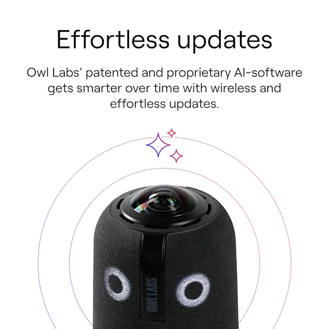 Amazon Owl Camera Meeting Owl 4+ 360-Degree, 4K Smart Video Conference Camera, Microphone ...