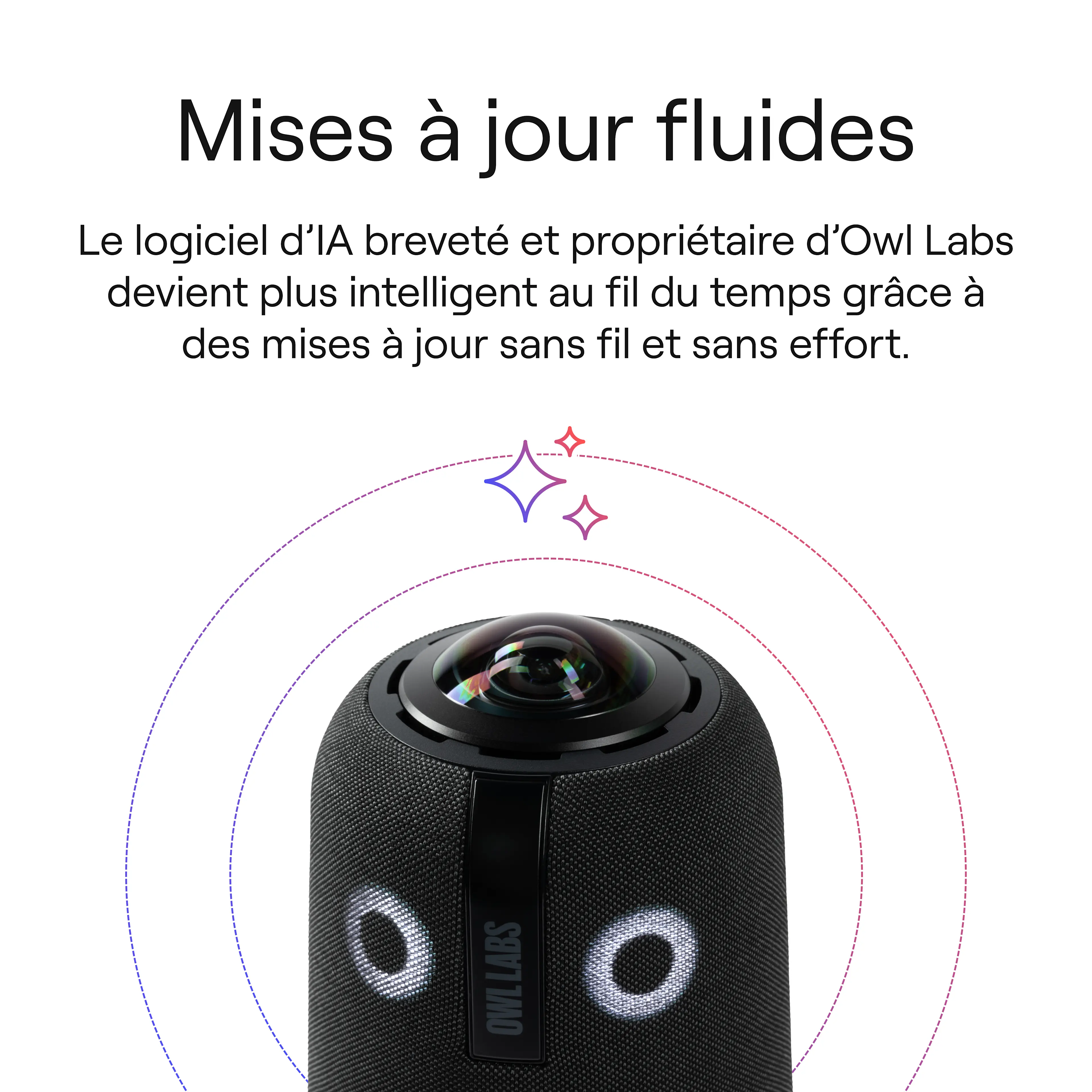 Meeting Owl 4+ featuring proprietary AI-software
