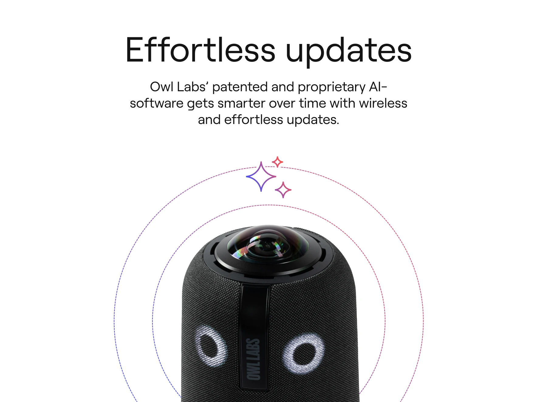 Close-up of an Owl Labs device showcasing its camera with AI-powered, wireless updates