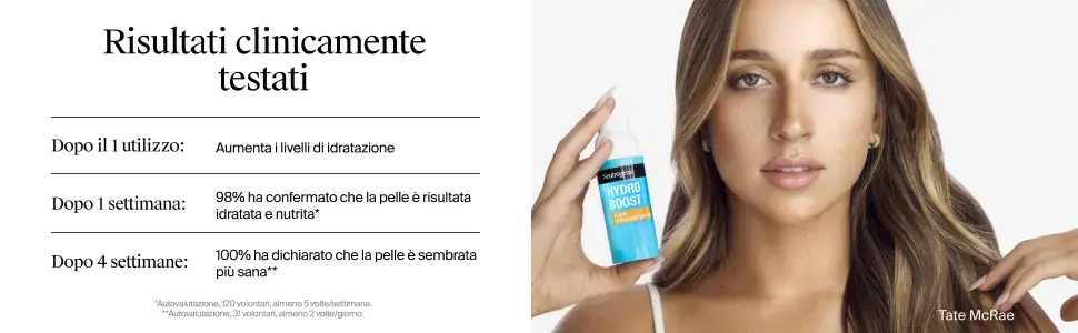 Risultati clinicamente testati