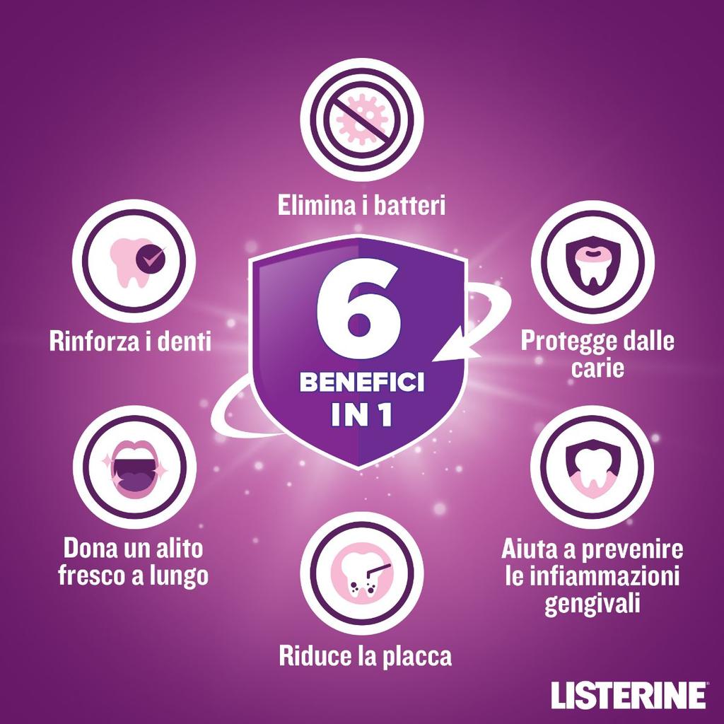 Collutorio LISTERINE® Total Care image 3