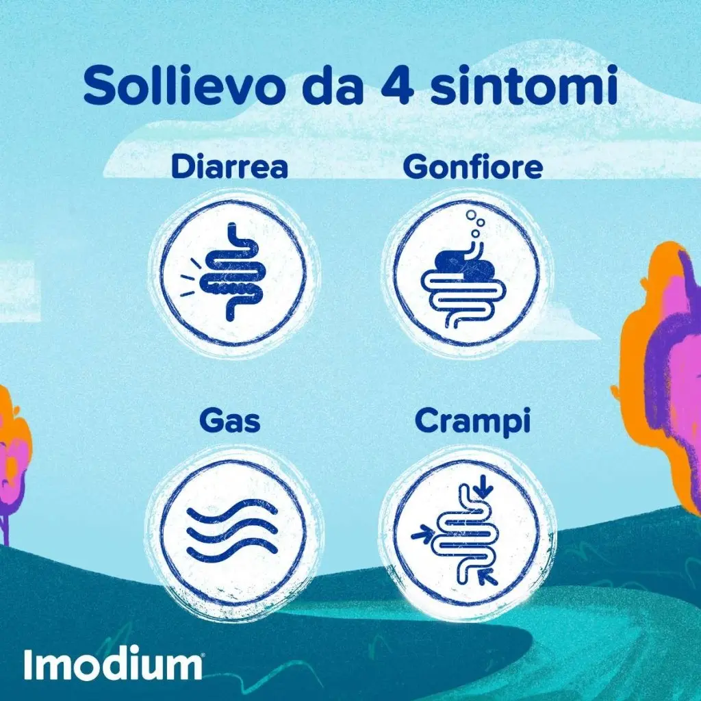 IMODIUM® Diarrea e Meteorismo Compresse image 5