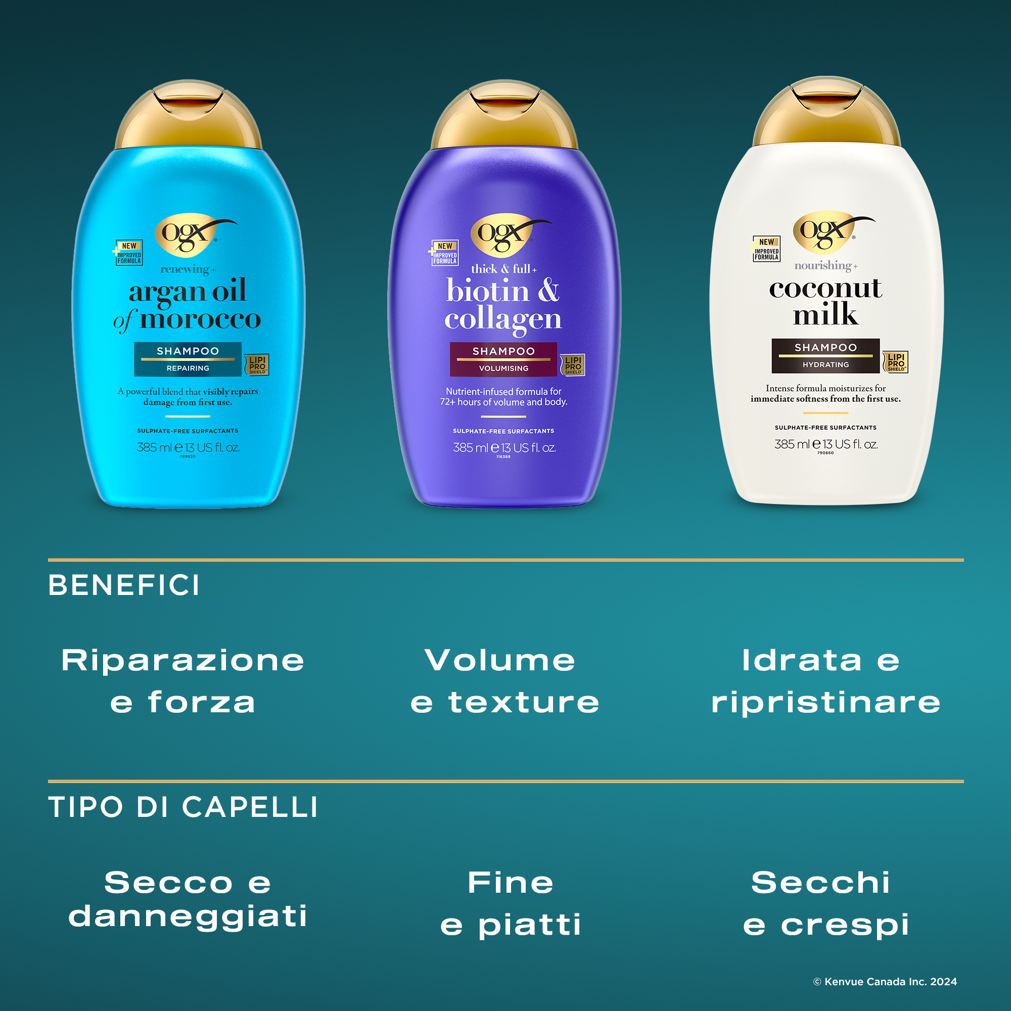 product benefits OGX