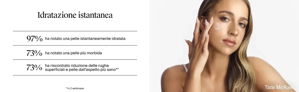 Idratazione istantanea