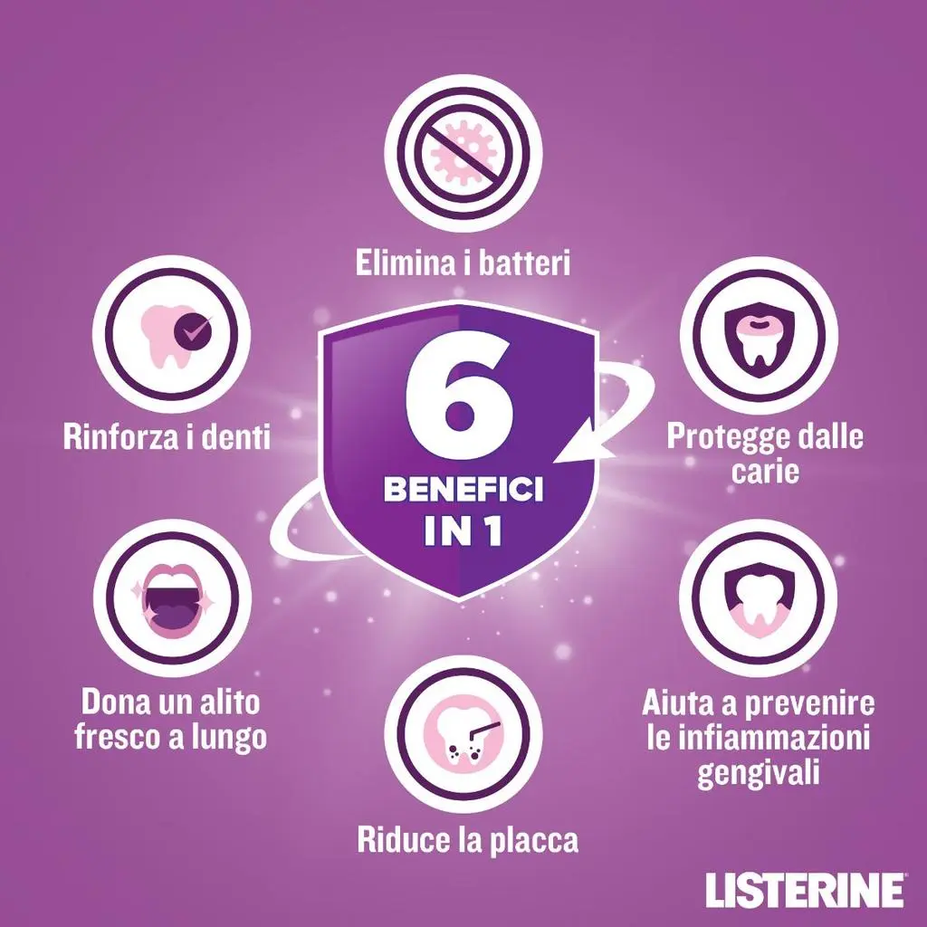 Collutorio LISTERINE® Total Care Gusto Delicato image 3