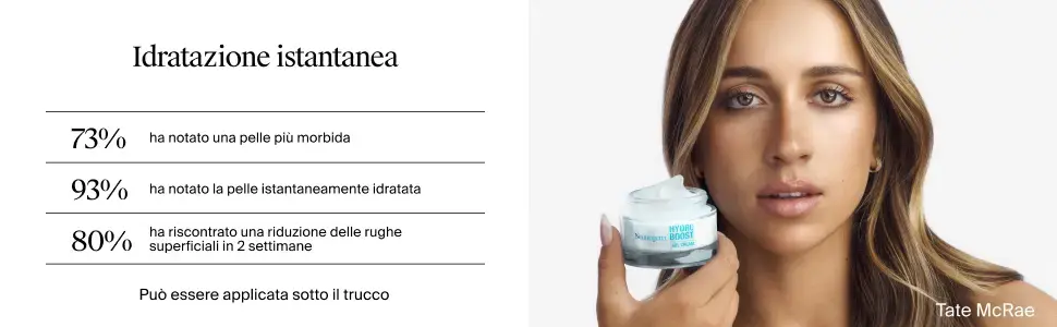 Idratazione istantanea