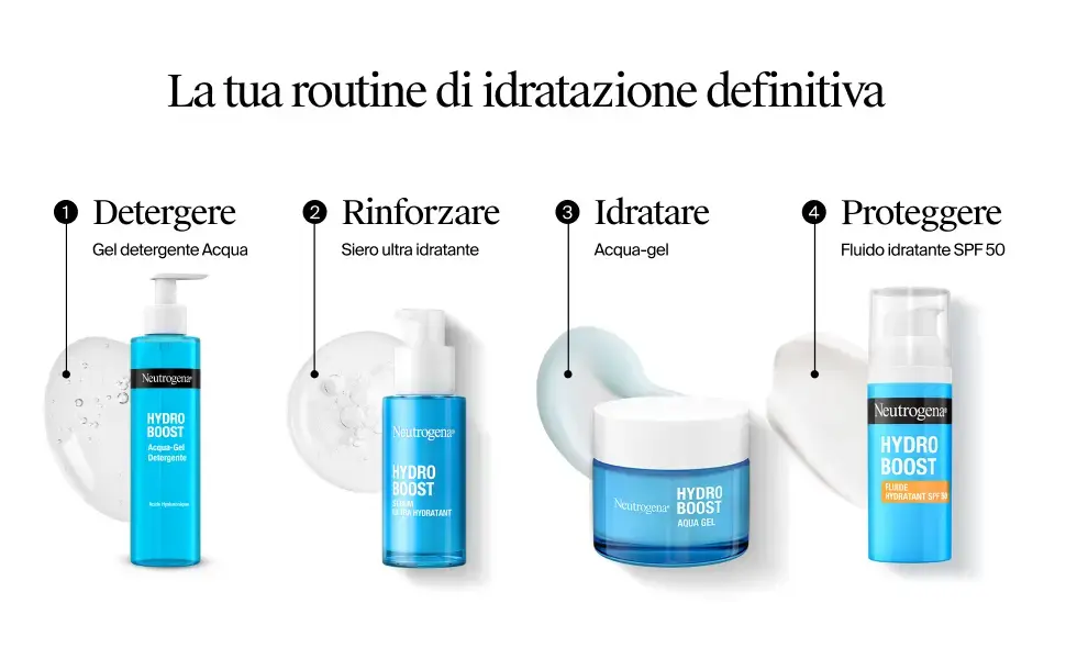 La tua routine di idratazione definitiva