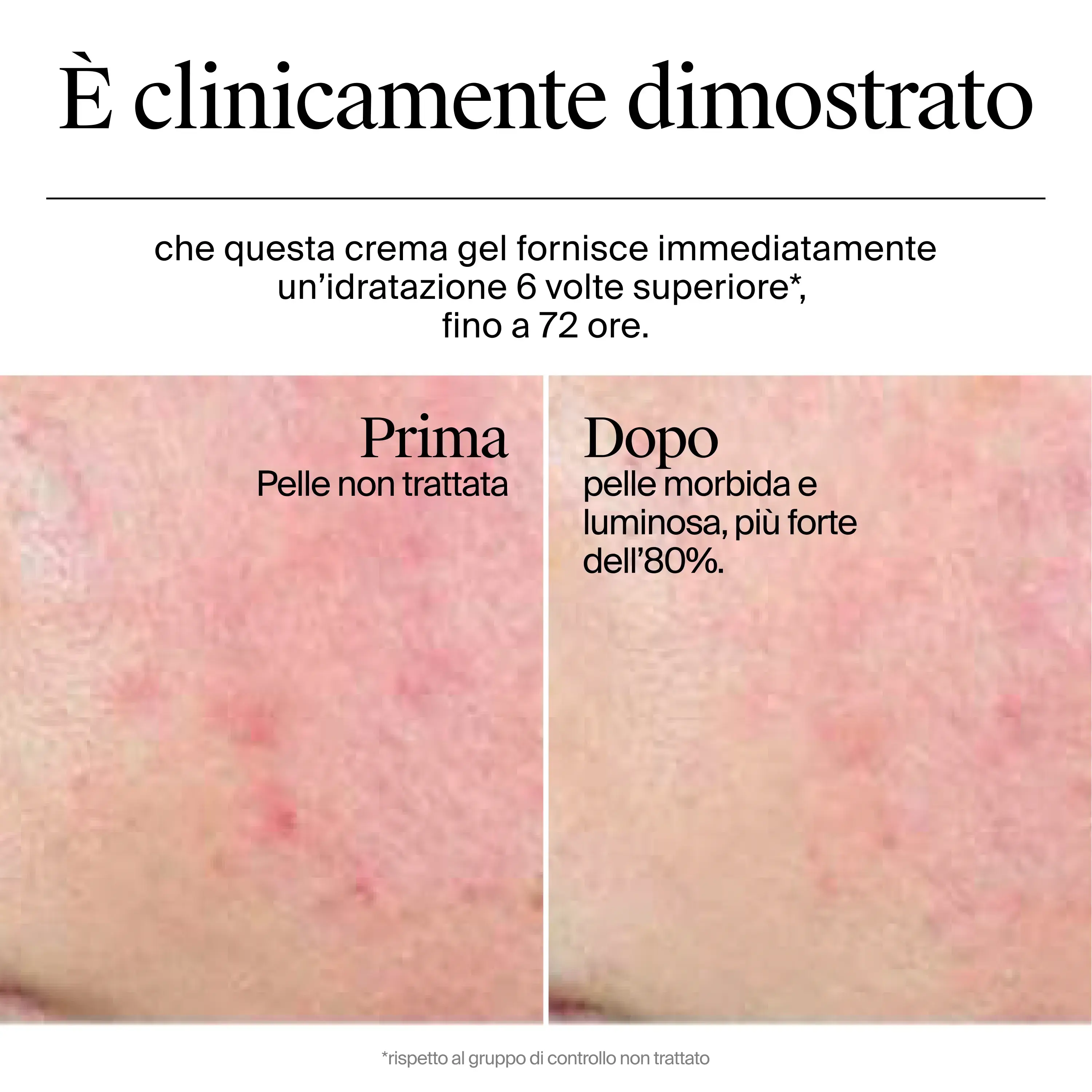 È clinicamente dimostrato