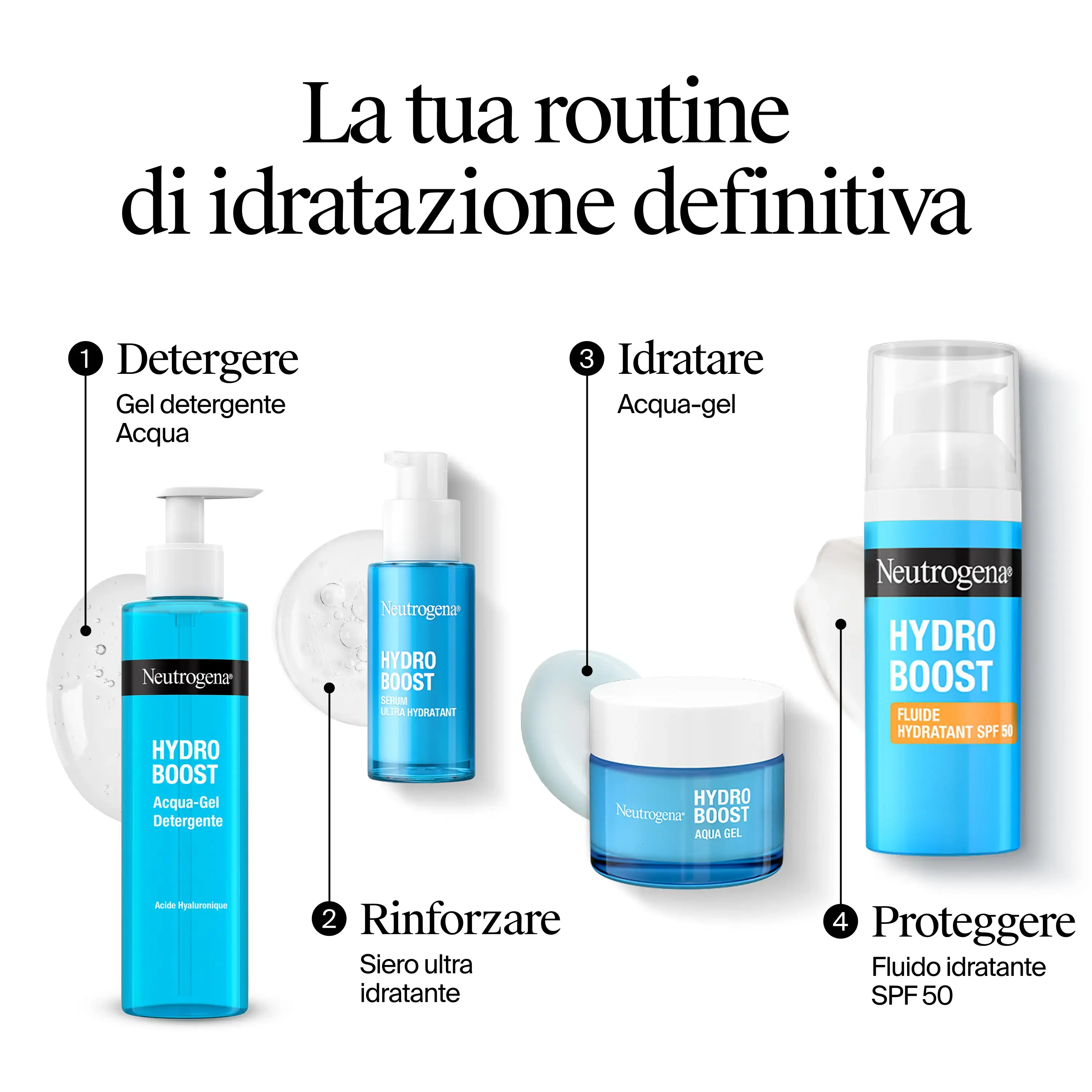 La tua routine di idratazione definitiva