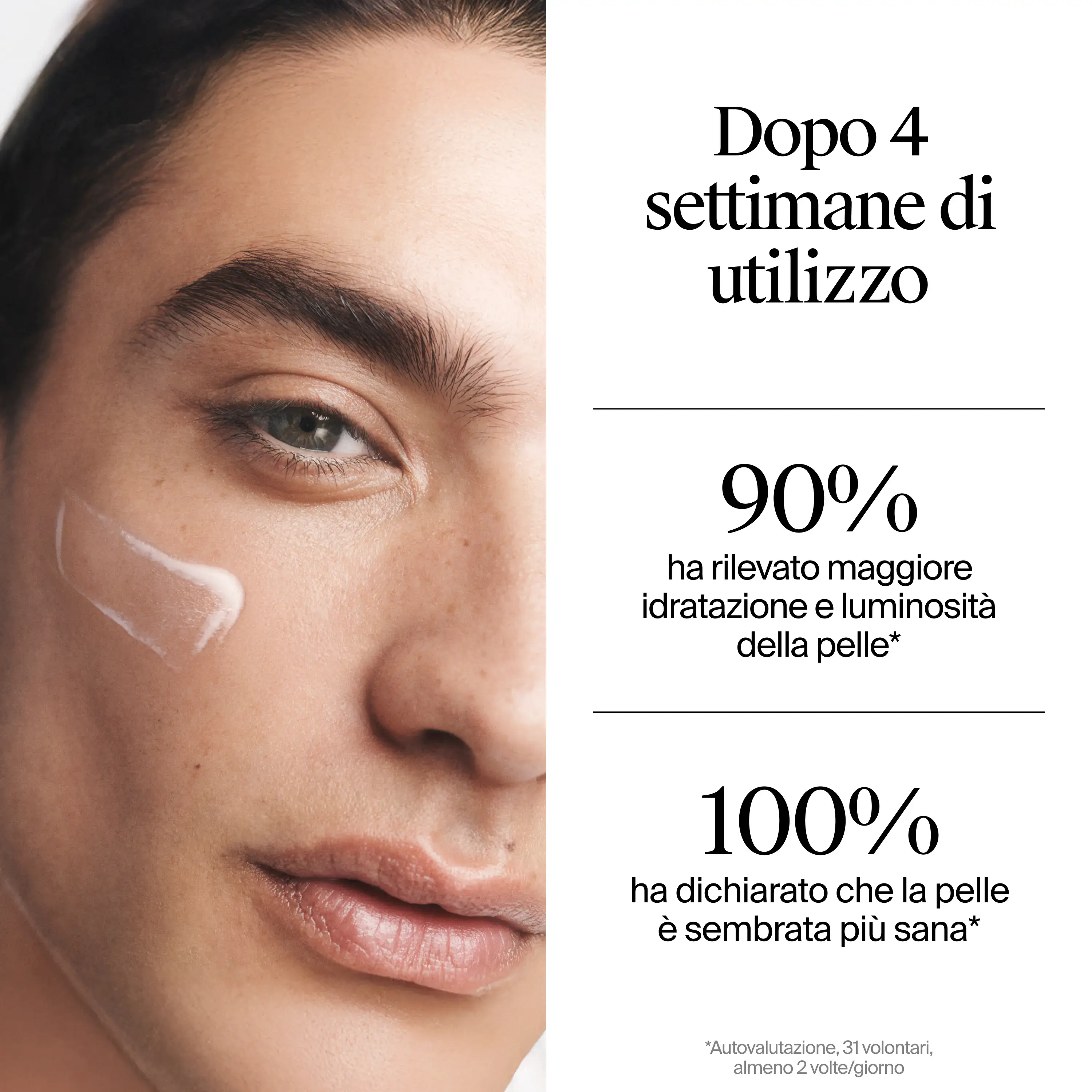 Dopo 4 settimane di utilizzo