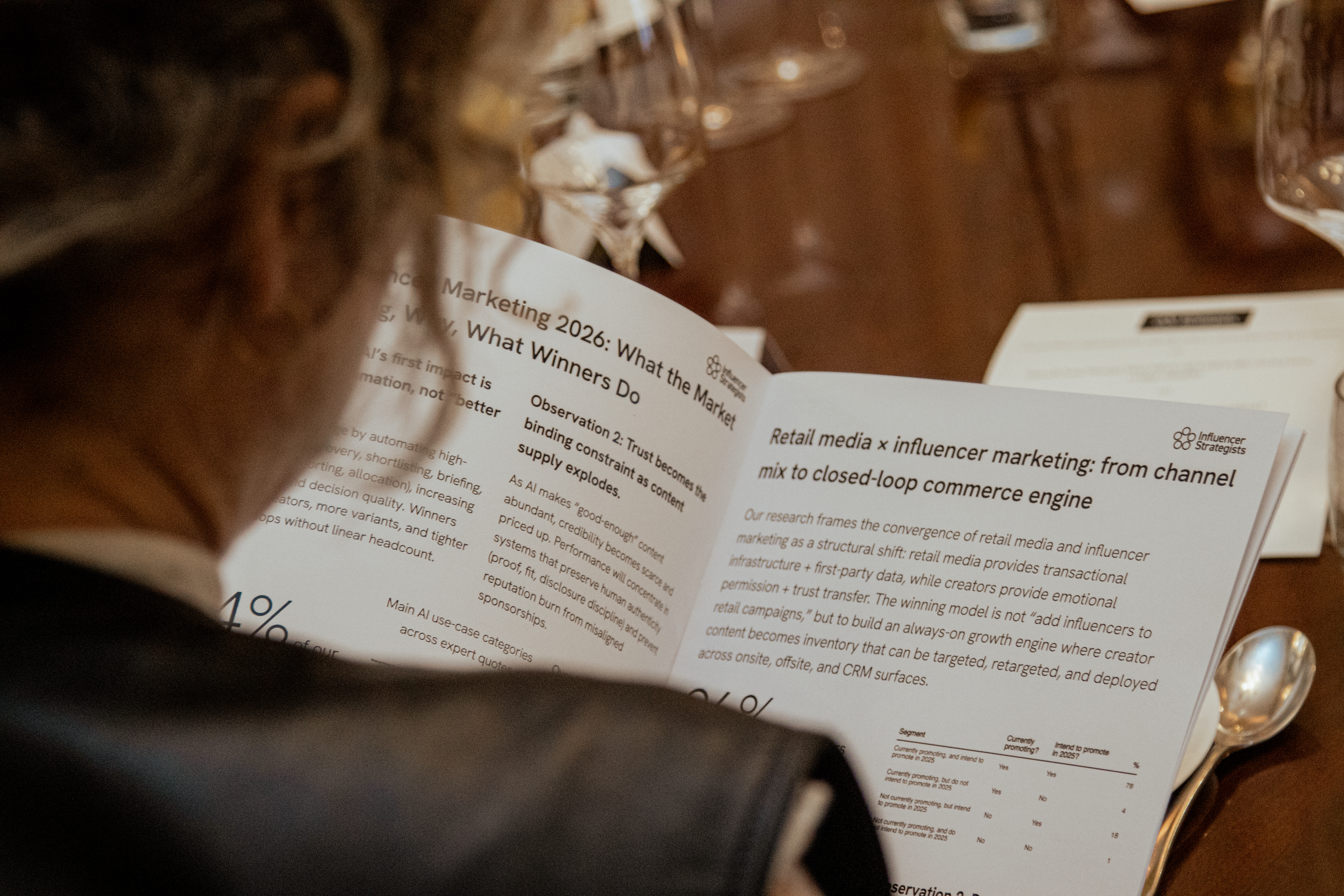 Influencer Strategists - Jo Burford, Programme