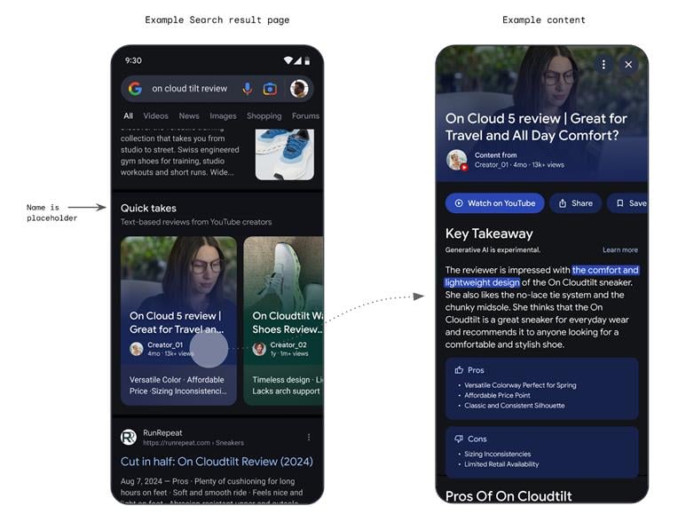 Google 'Quick Takes' shows creator review content moving closer to the top of the search experience.
