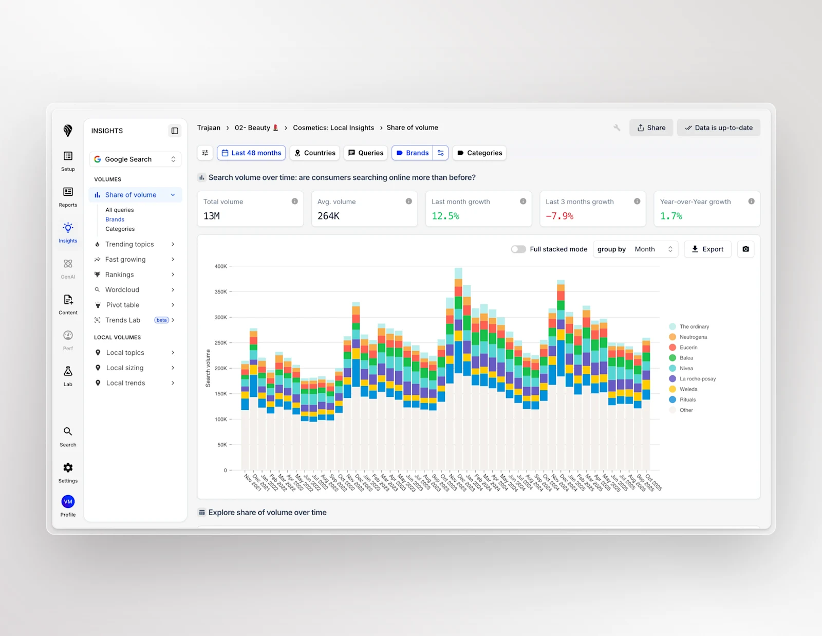 Trajaan AI Search Product 