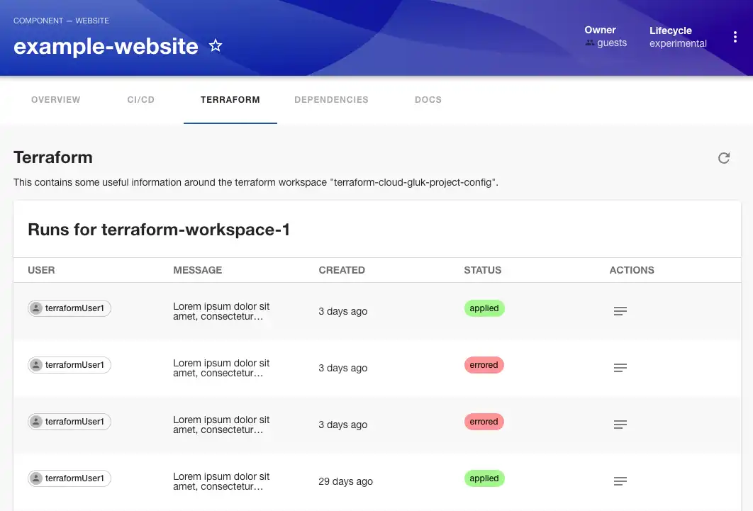 terraform-resources-tab-1
