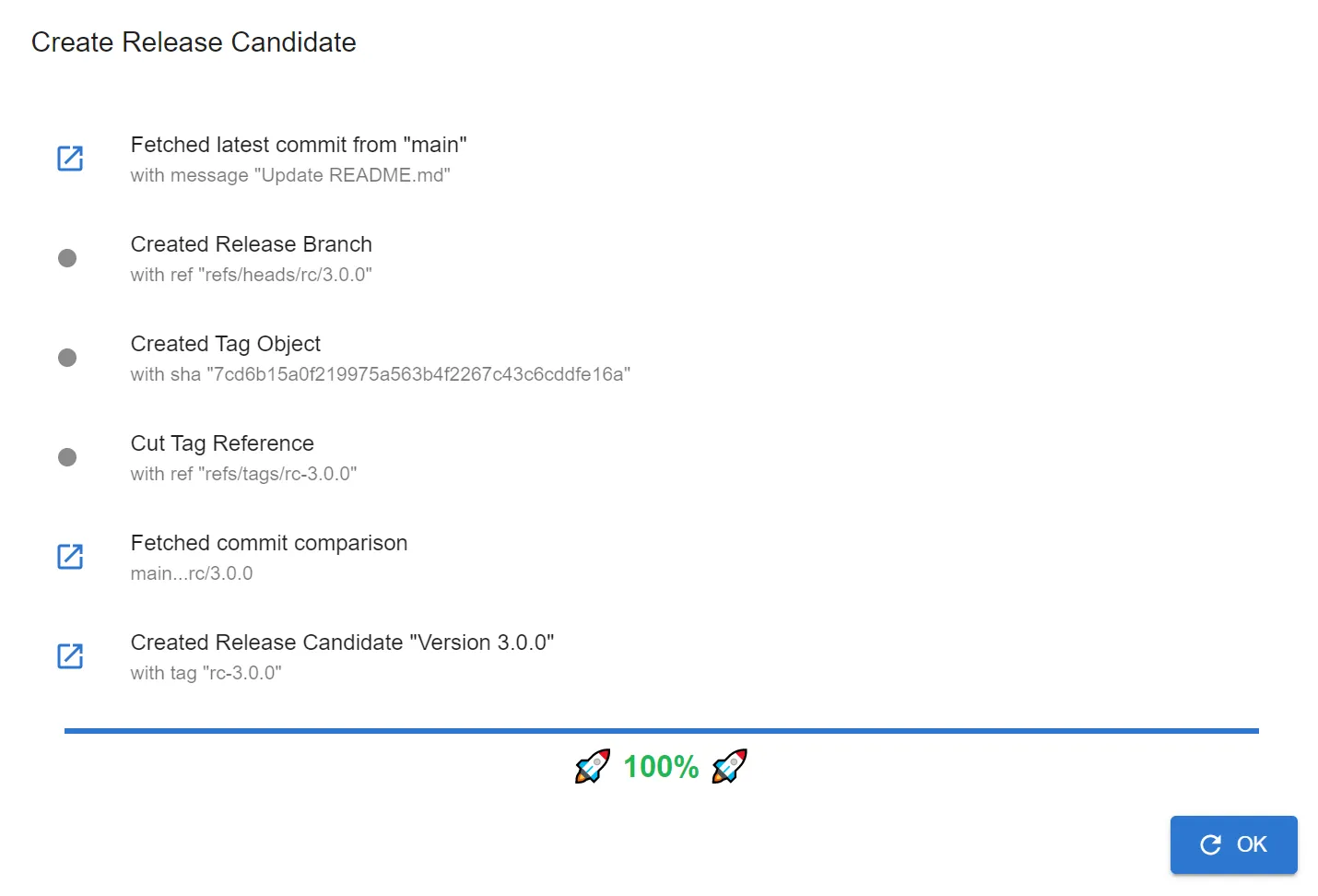 release candidate promoted 