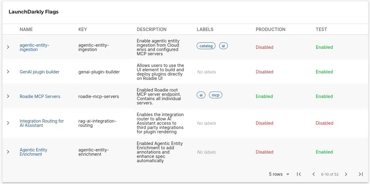 launchdarkly-plugin-card
