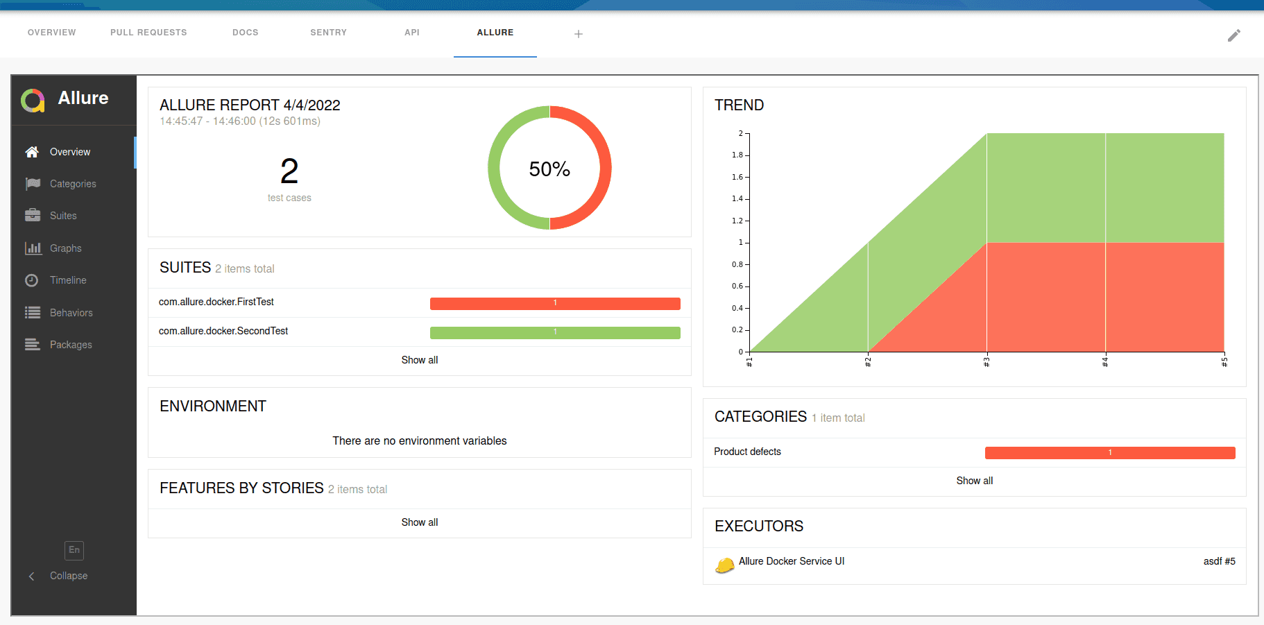 Allure report plugin for Backstage